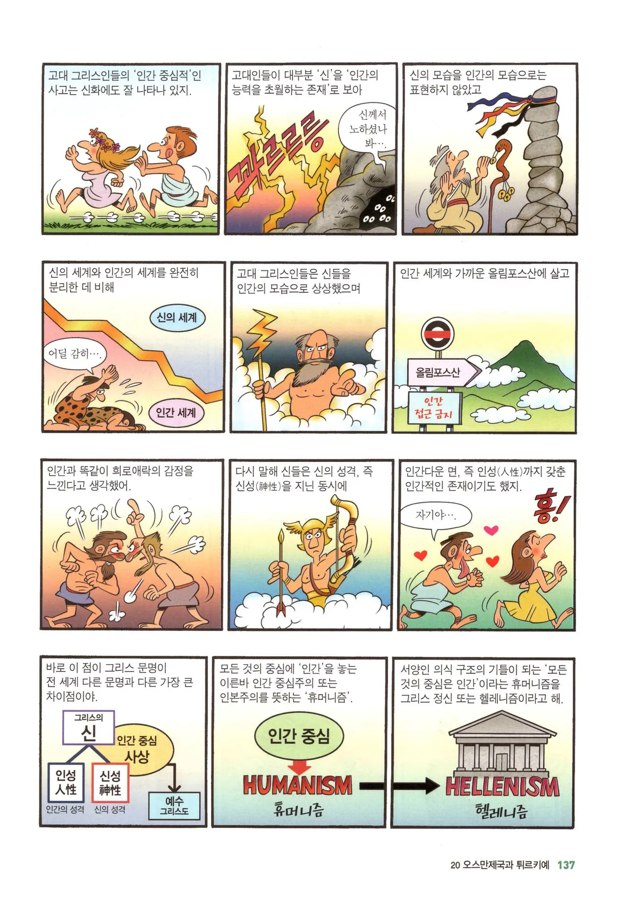Manga Page 406