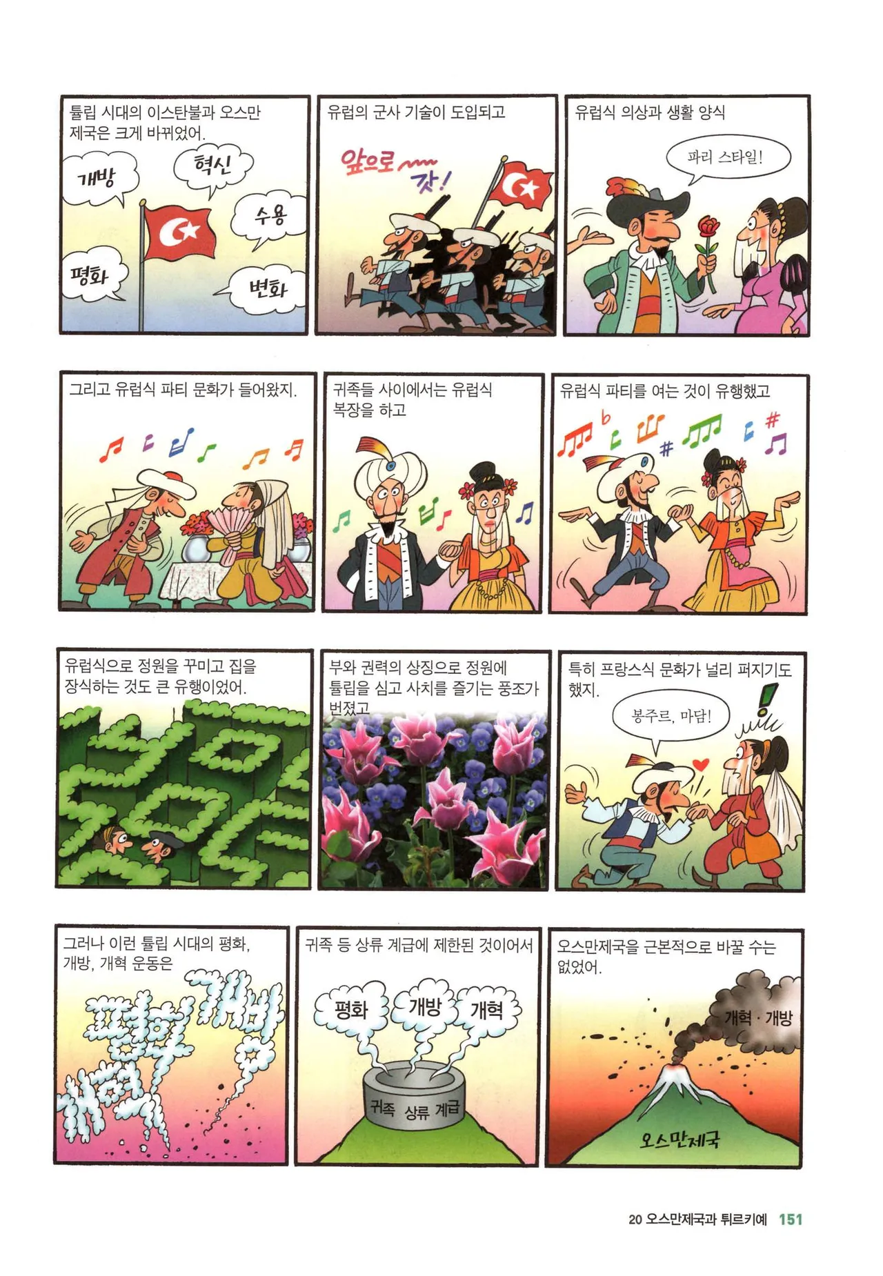 Manga Page 420