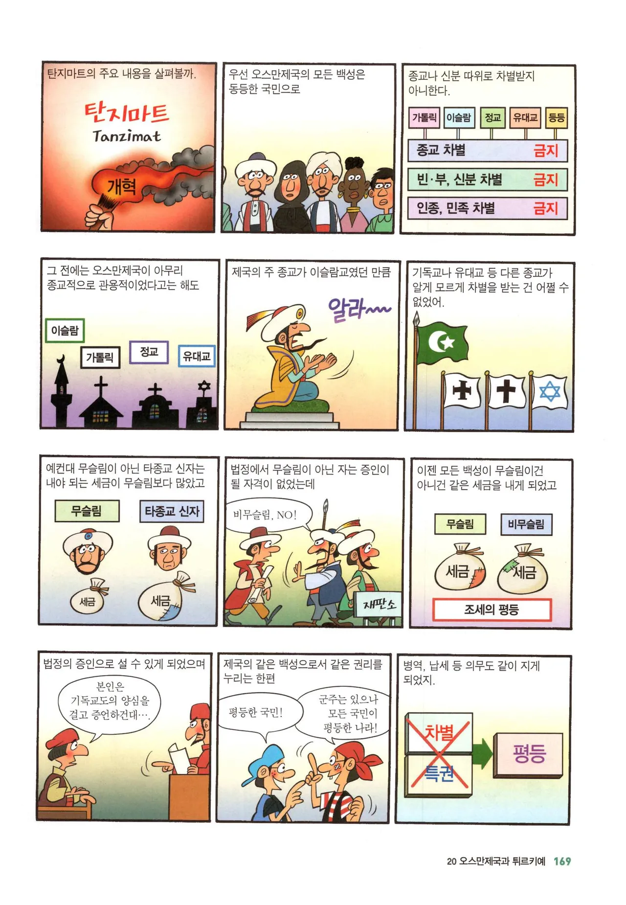 Manga Page 438