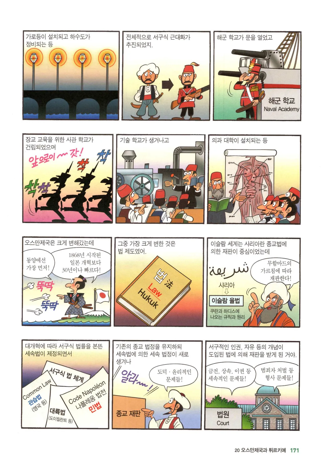 Manga Page 440