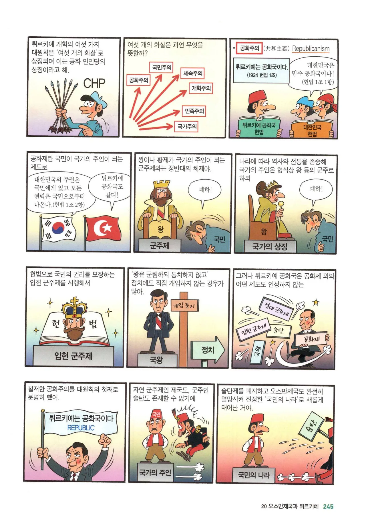 Manga Page 514