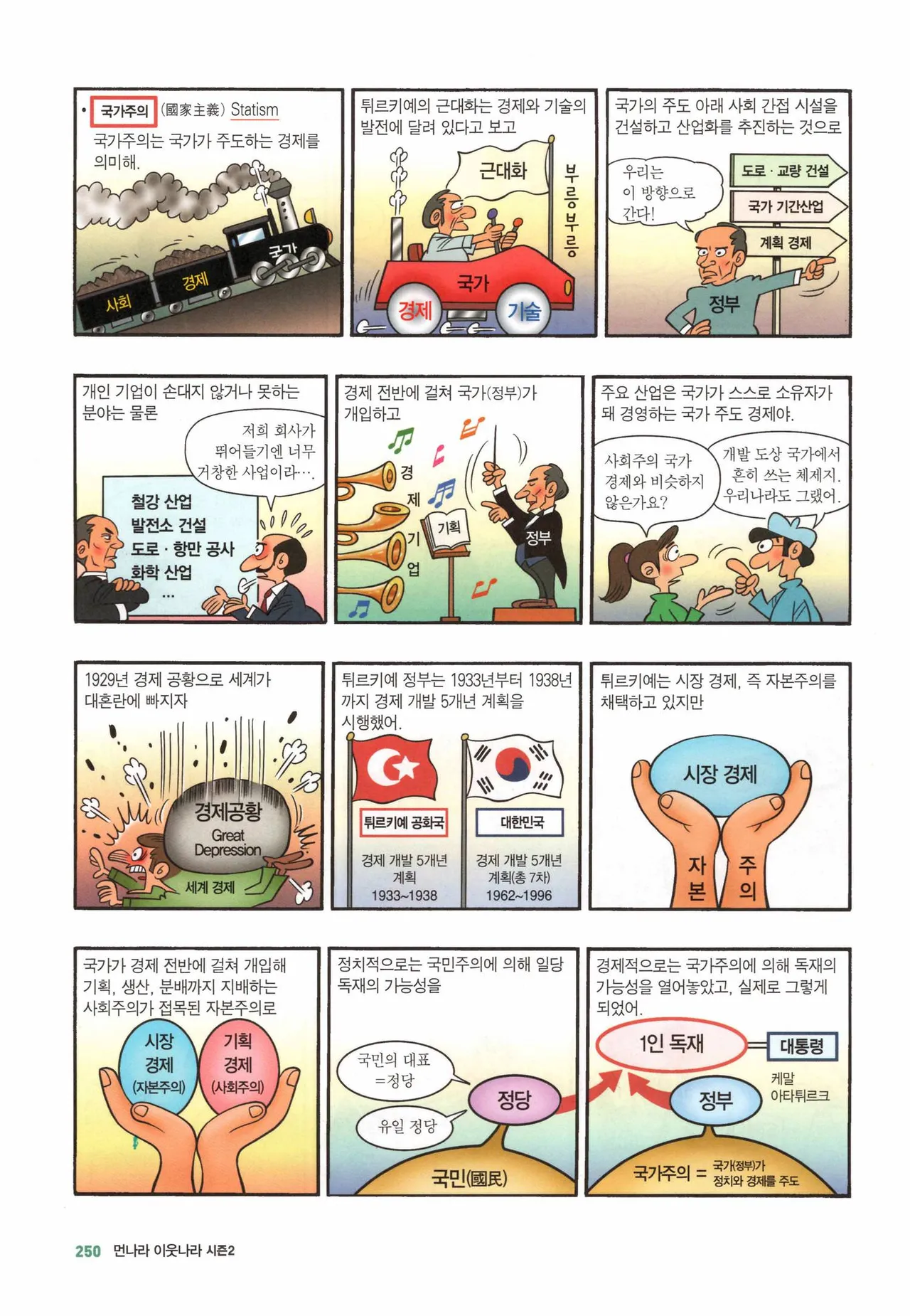 Manga Page 519