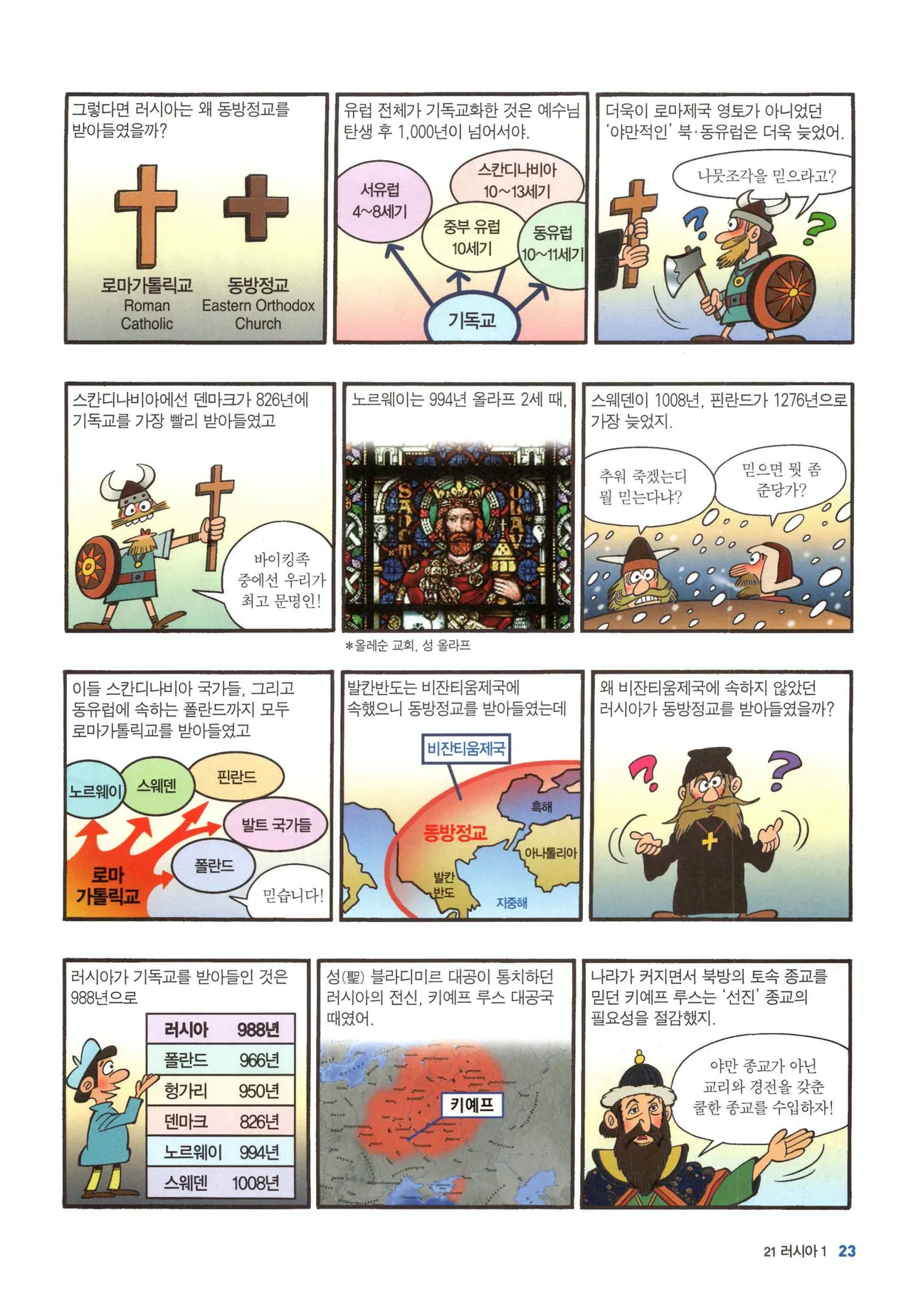 Manga Page 558