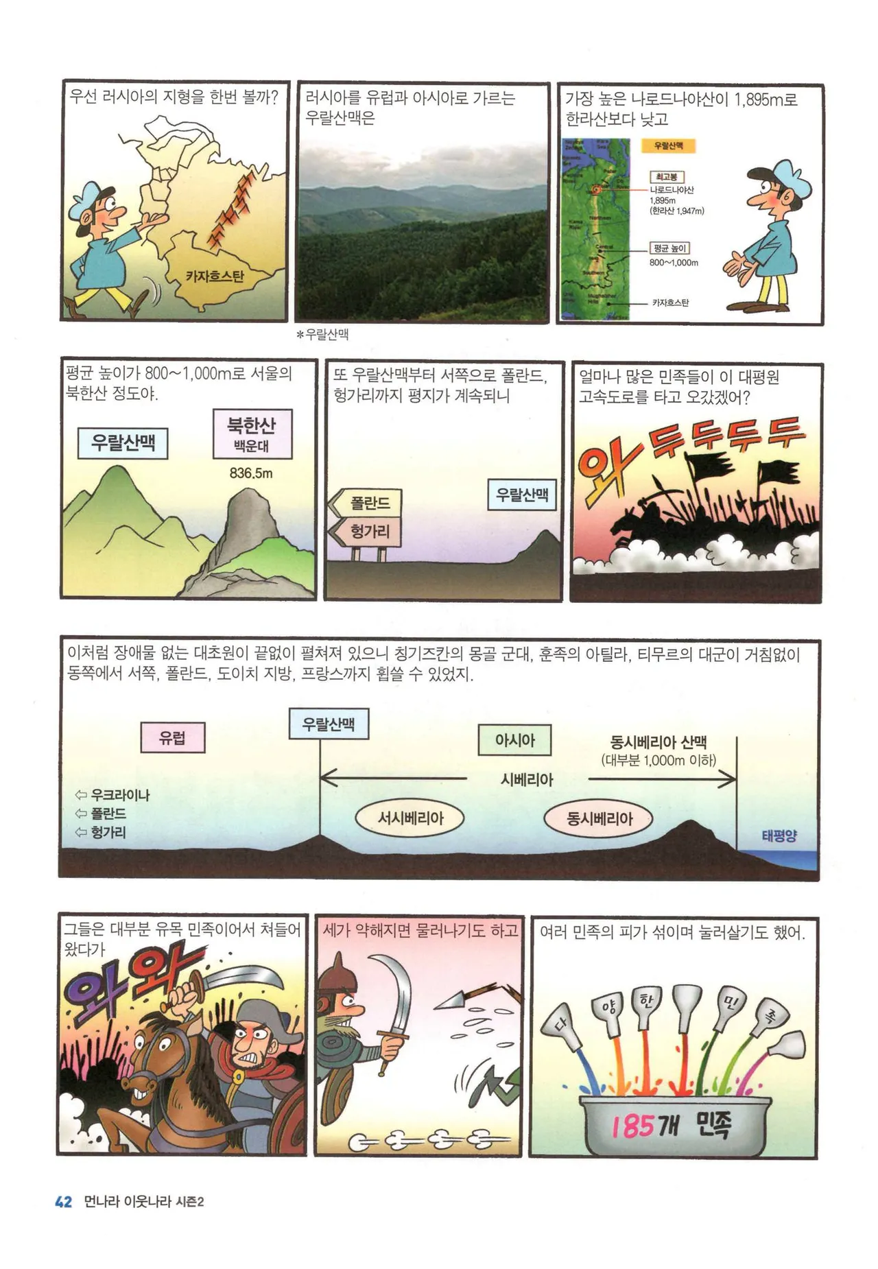 Manga Page 577