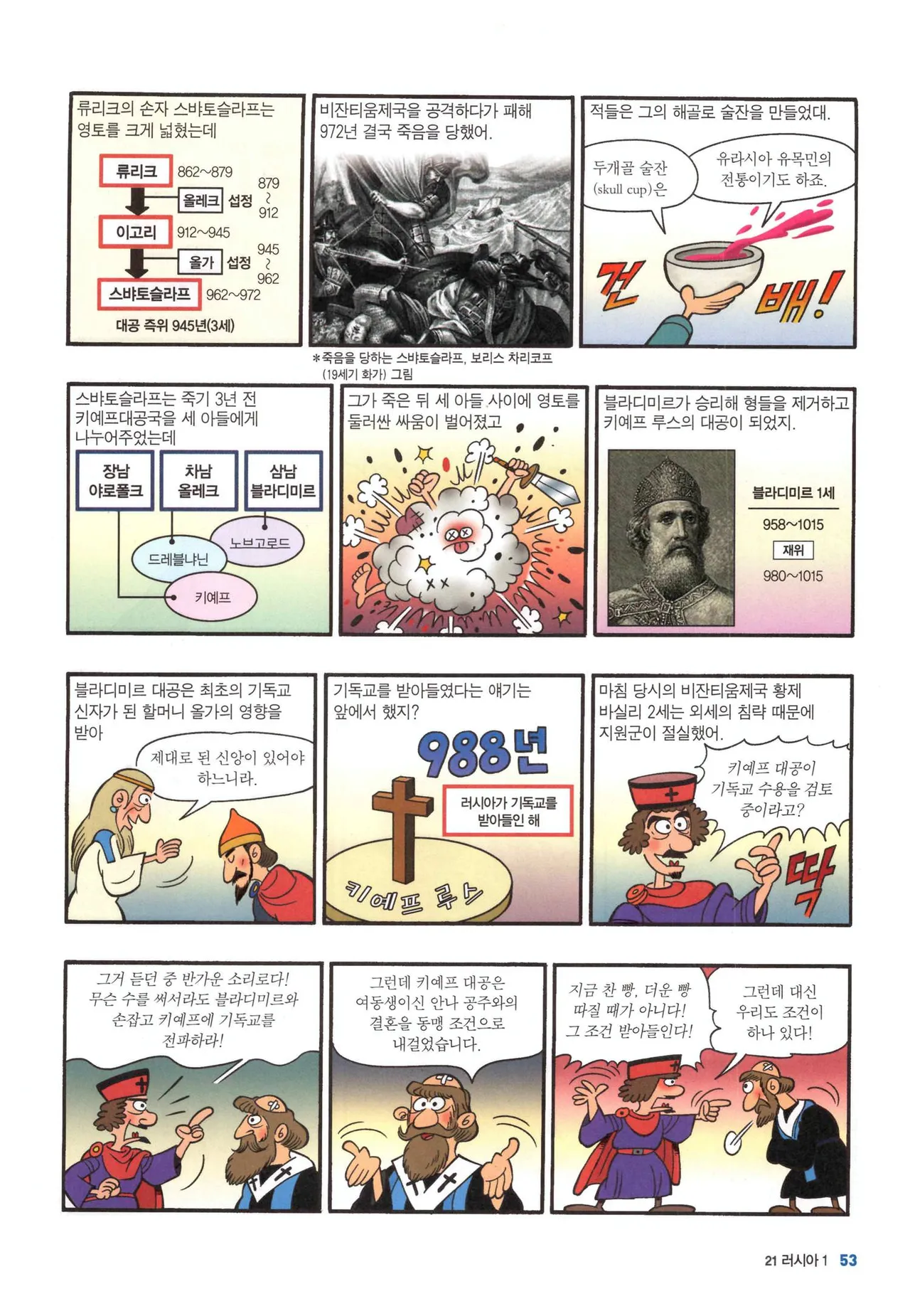 Manga Page 588