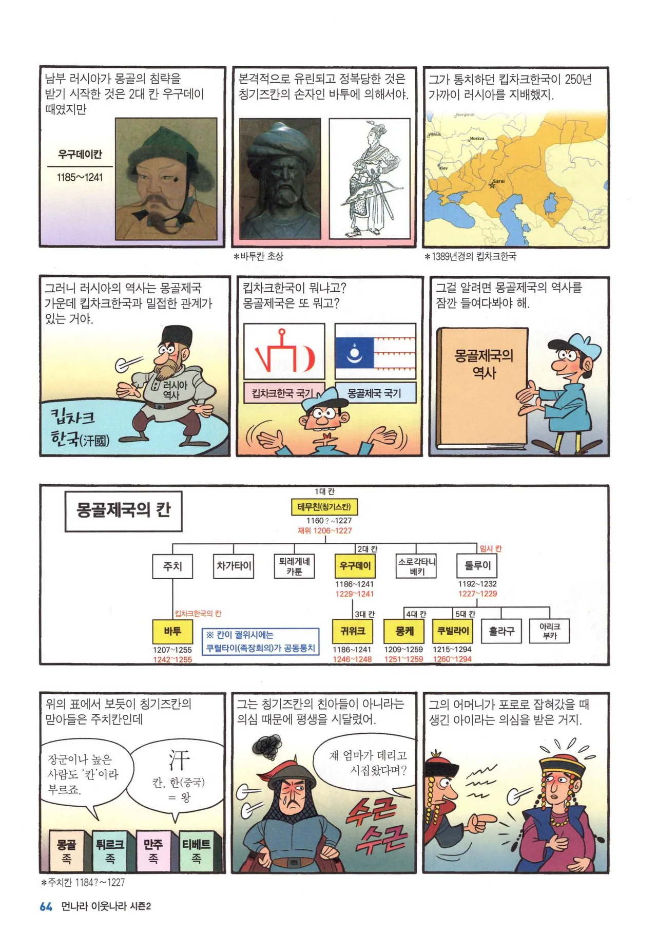 Manga Page 599