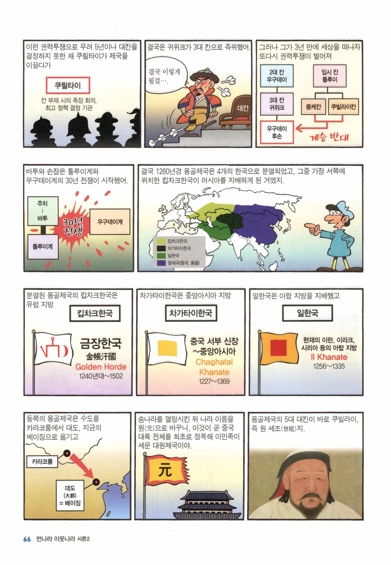 Manga Page 601