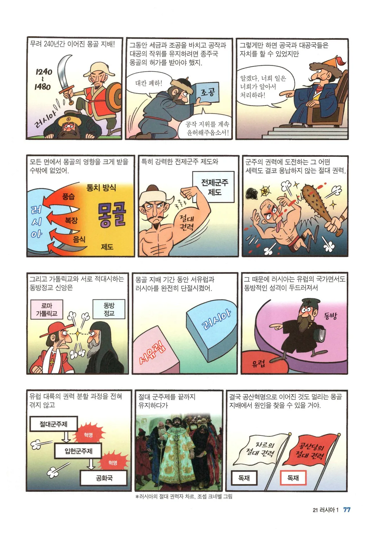 Manga Page 612