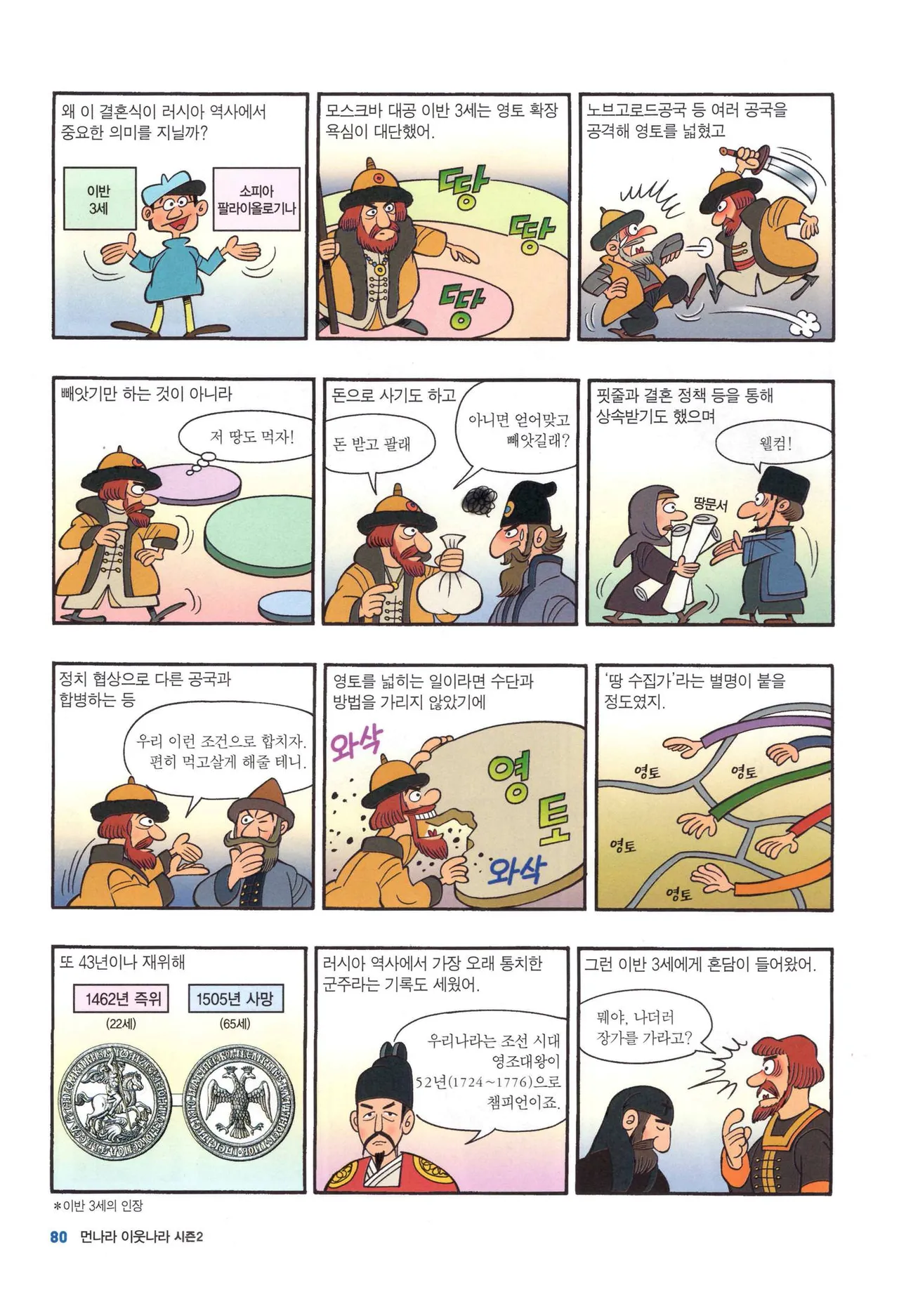 Manga Page 615