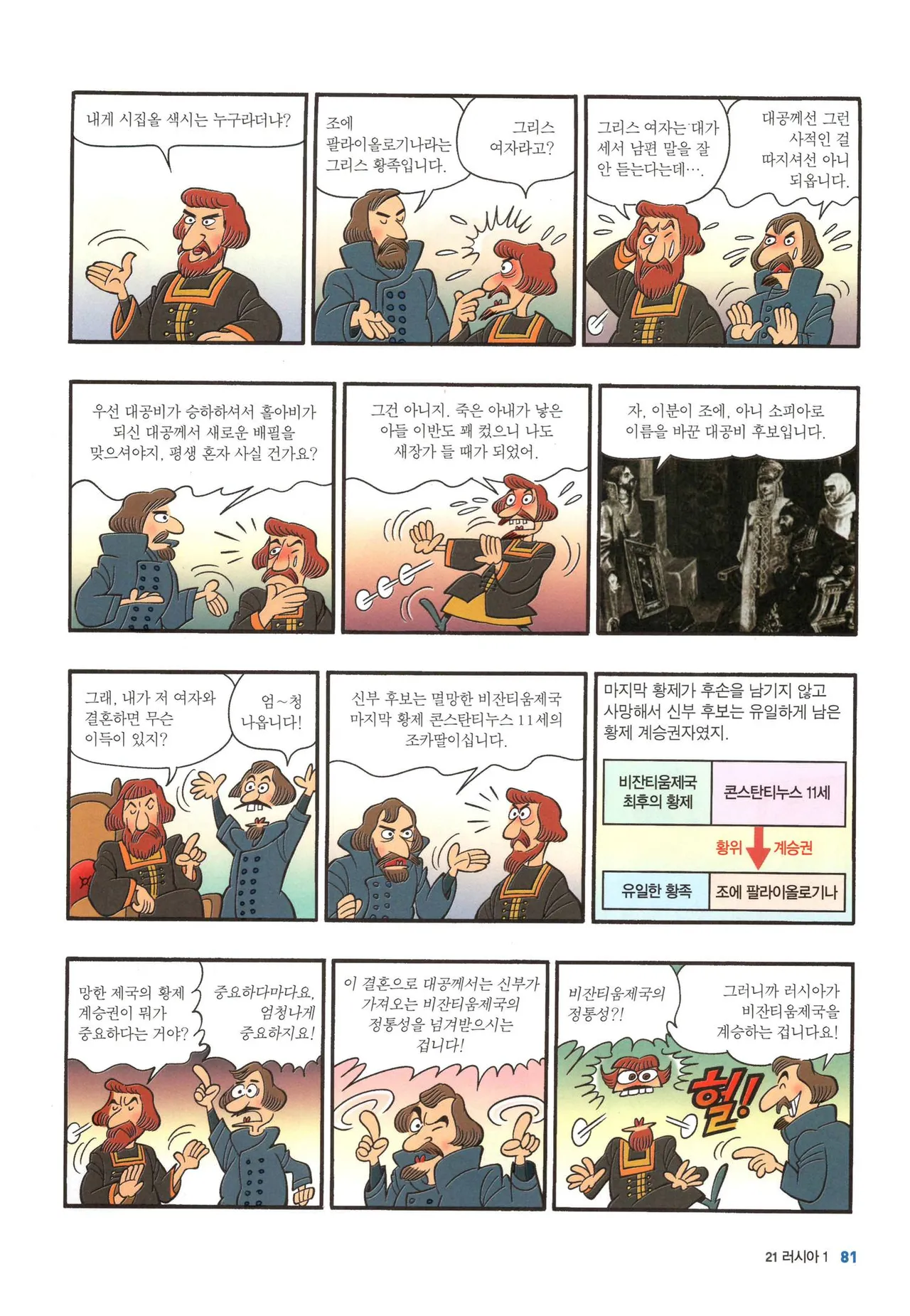 Manga Page 616