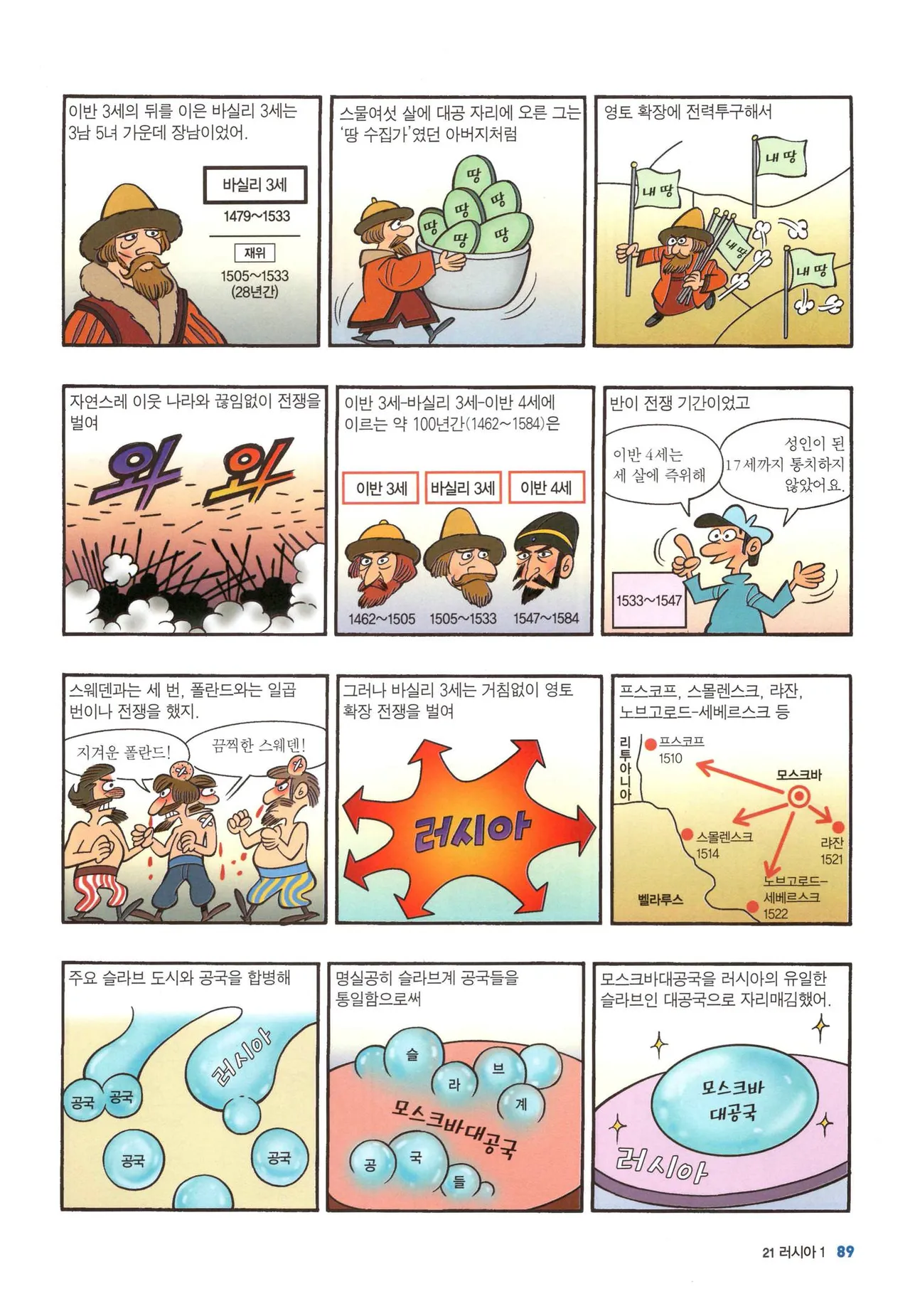 Manga Page 624
