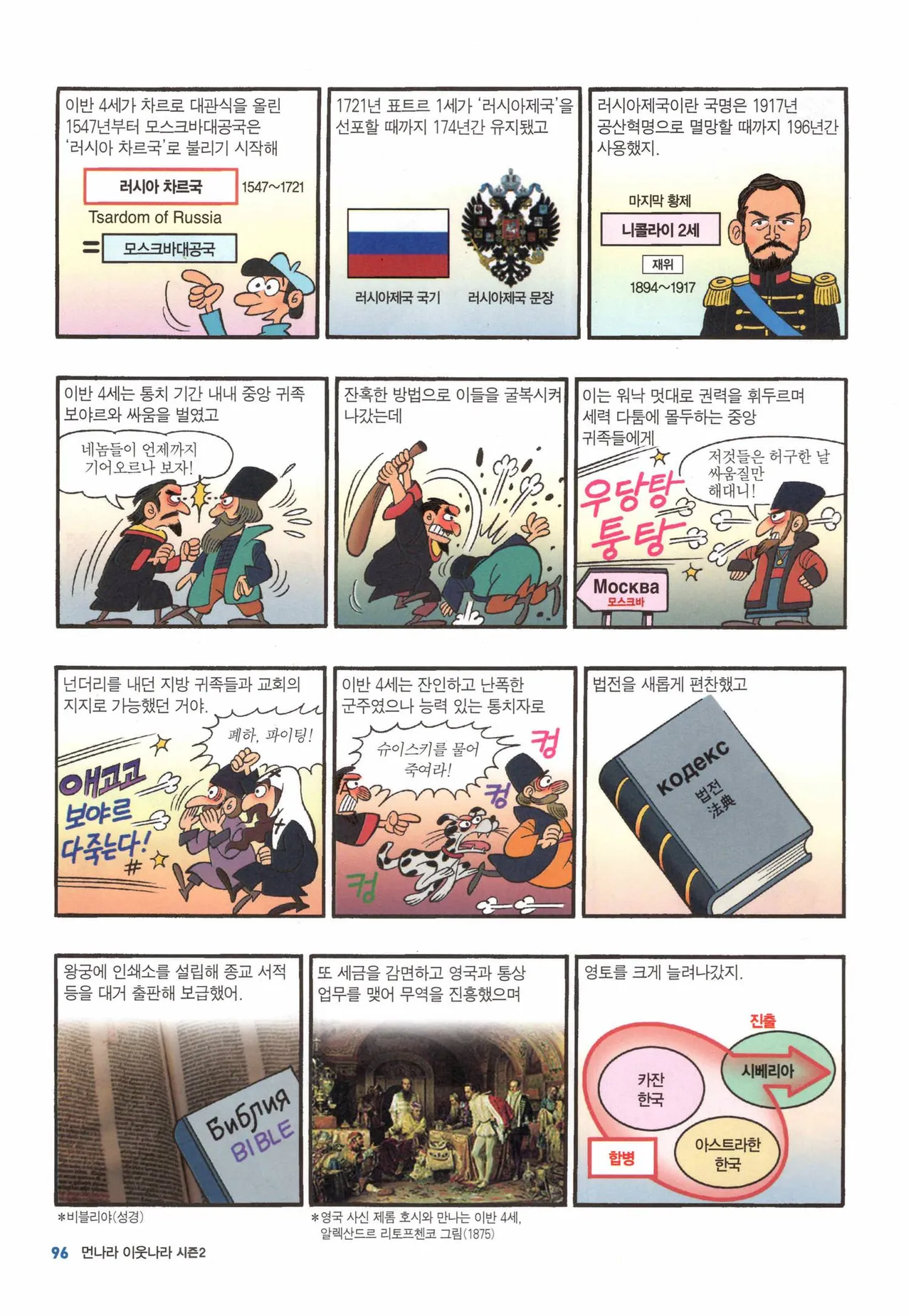 Manga Page 631