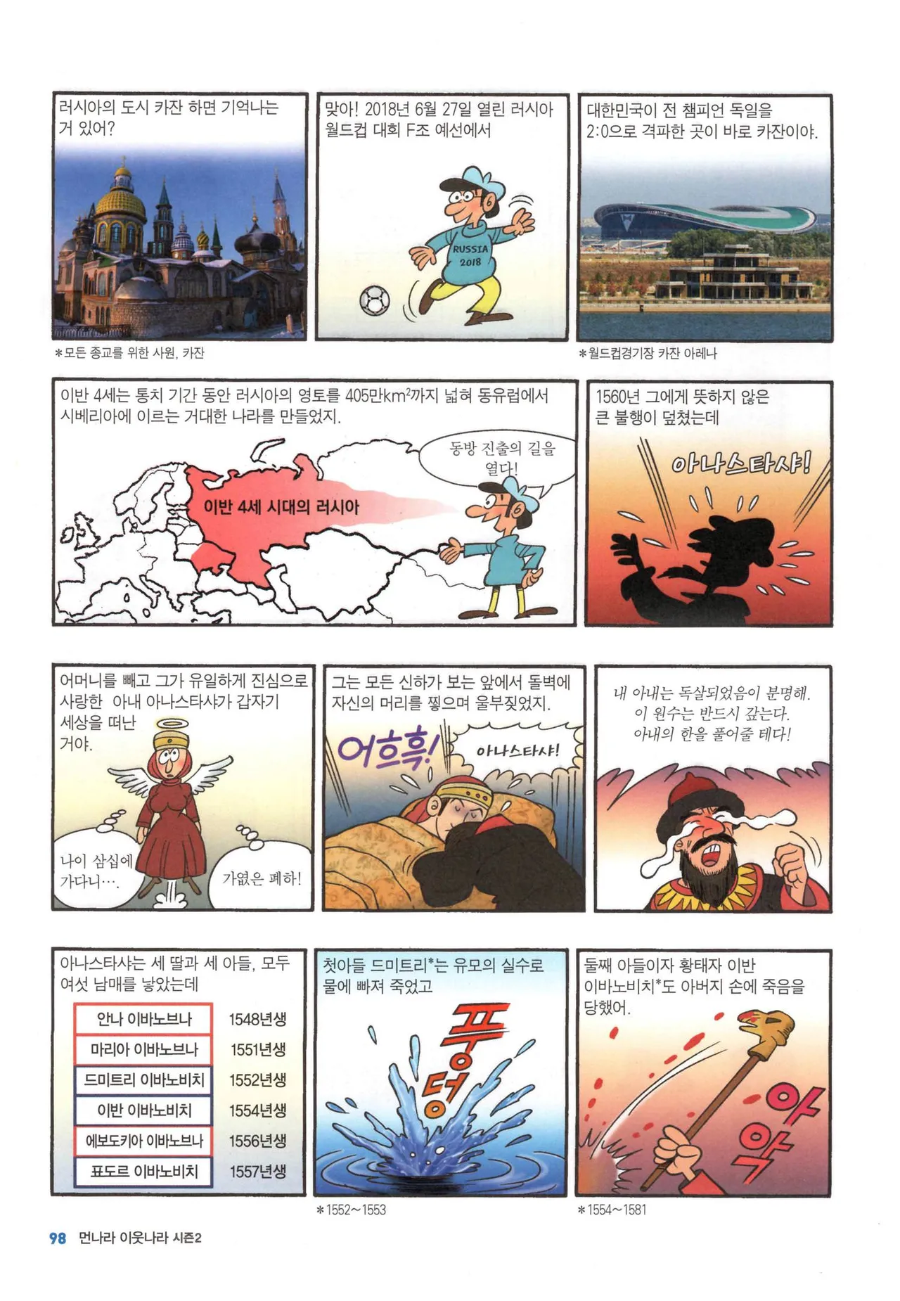 Manga Page 633
