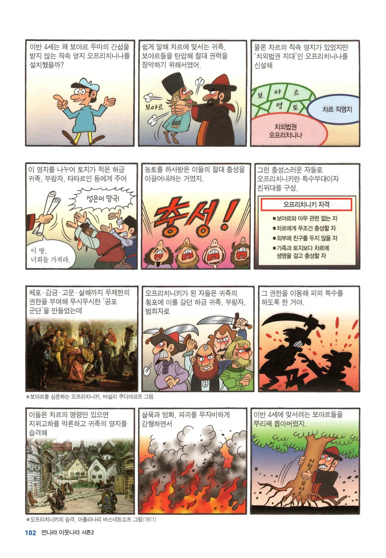 Manga Page 637