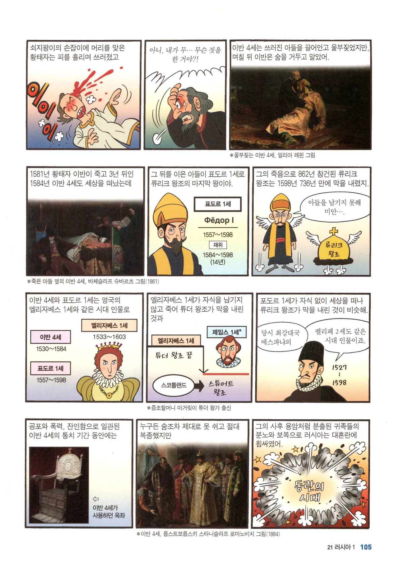 Manga Page 640