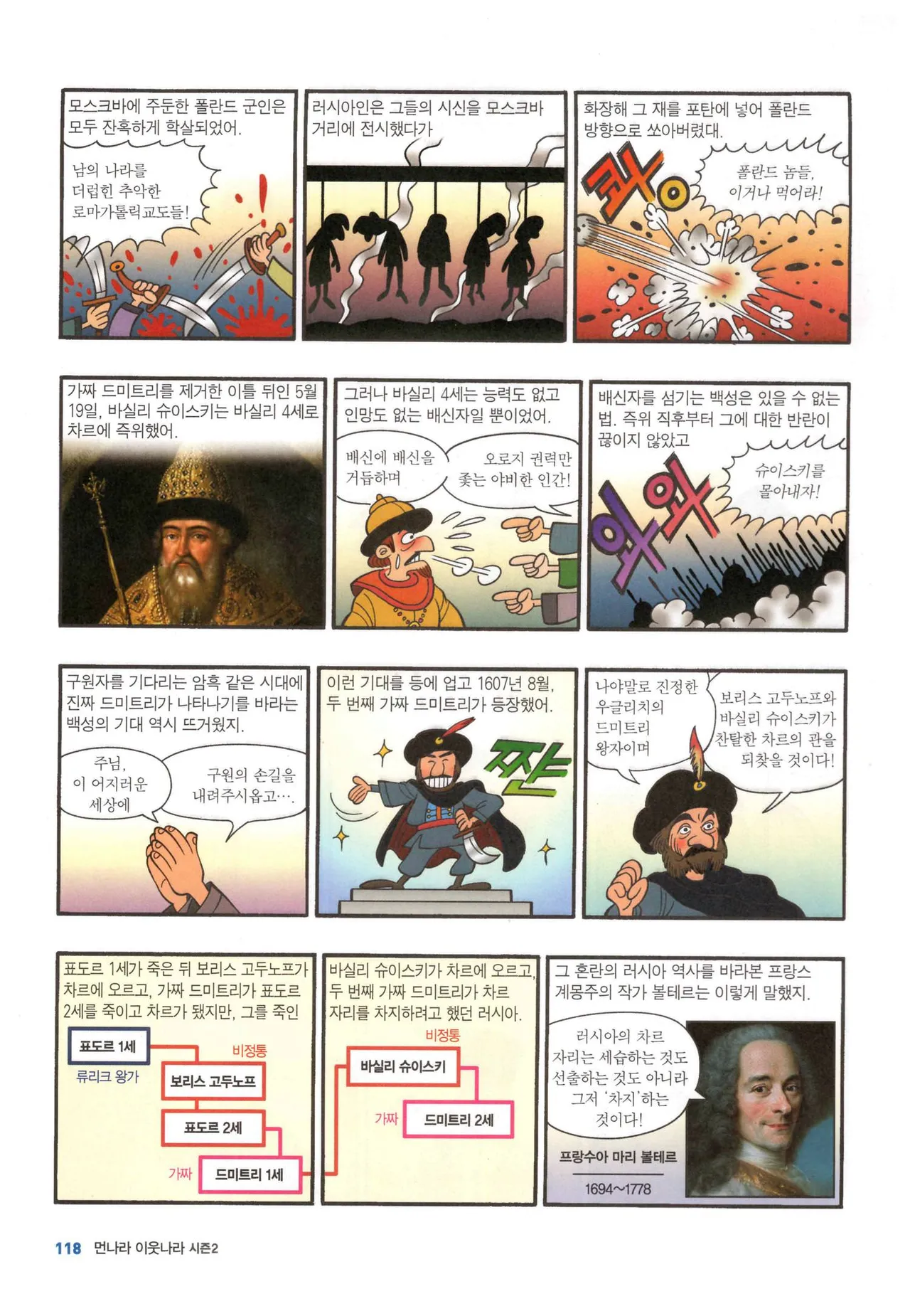 Manga Page 653