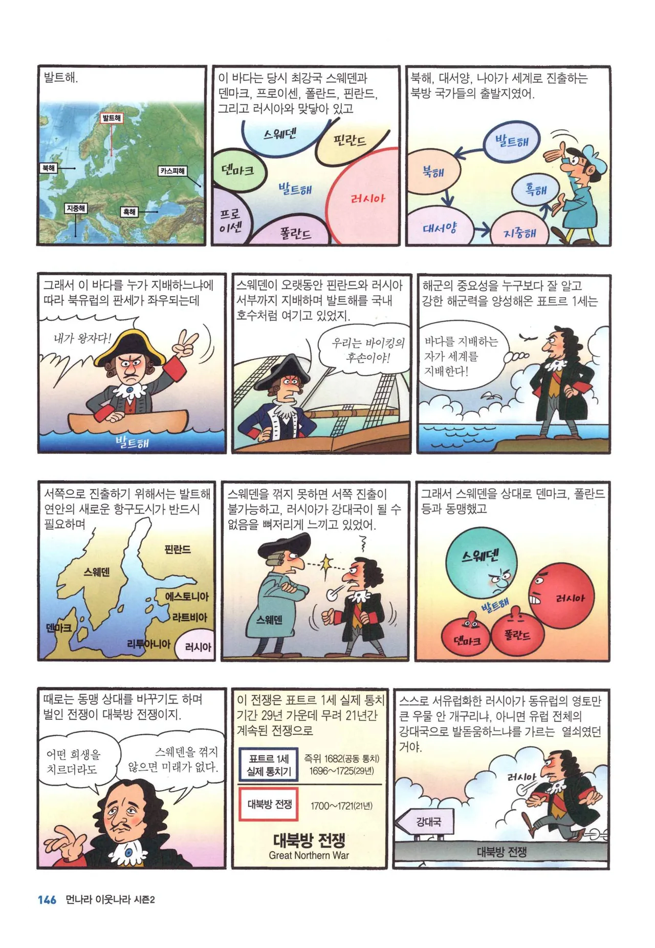 Manga Page 681
