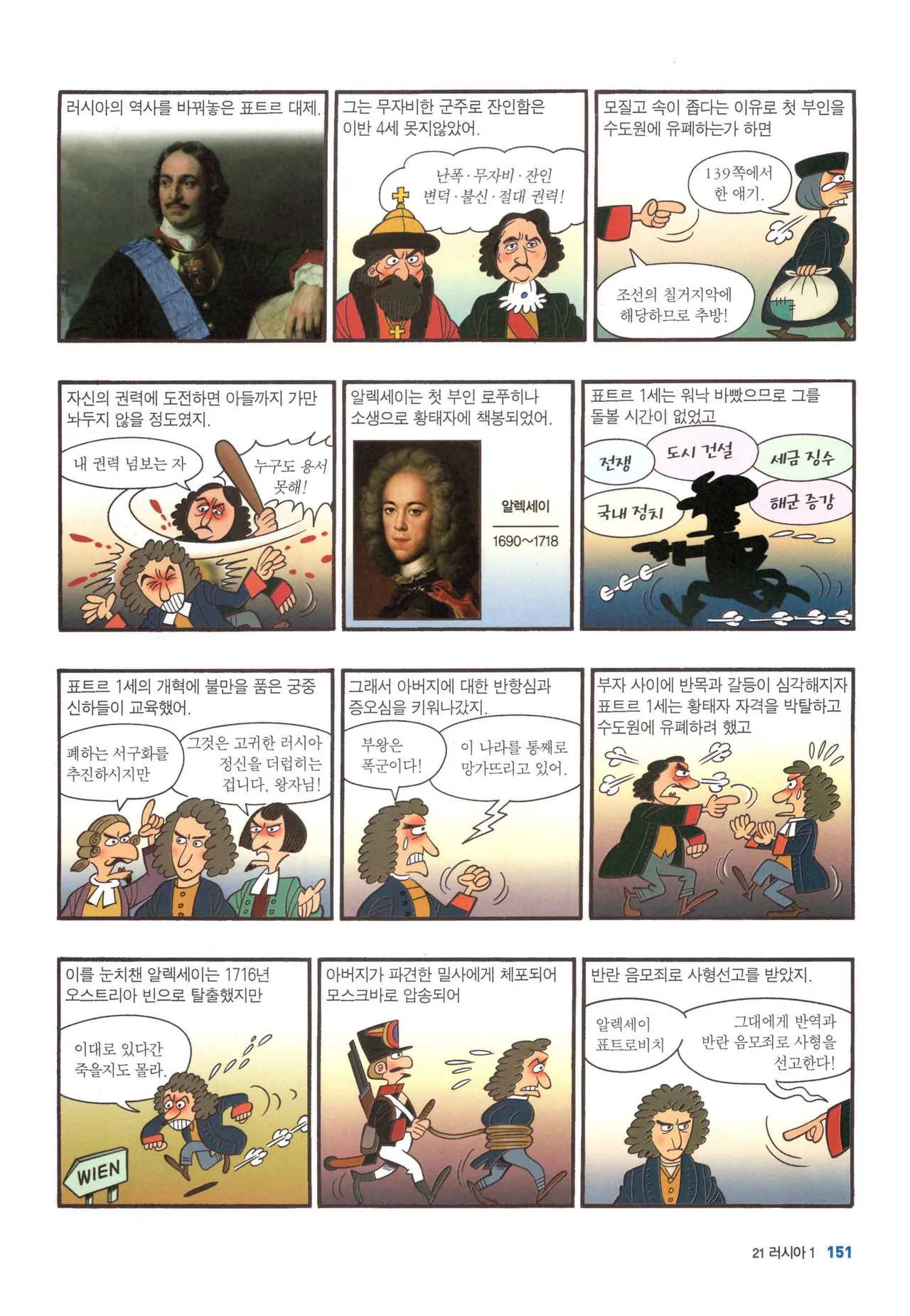 Manga Page 686