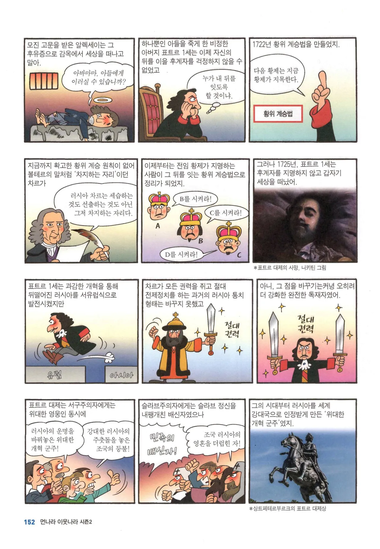 Manga Page 687