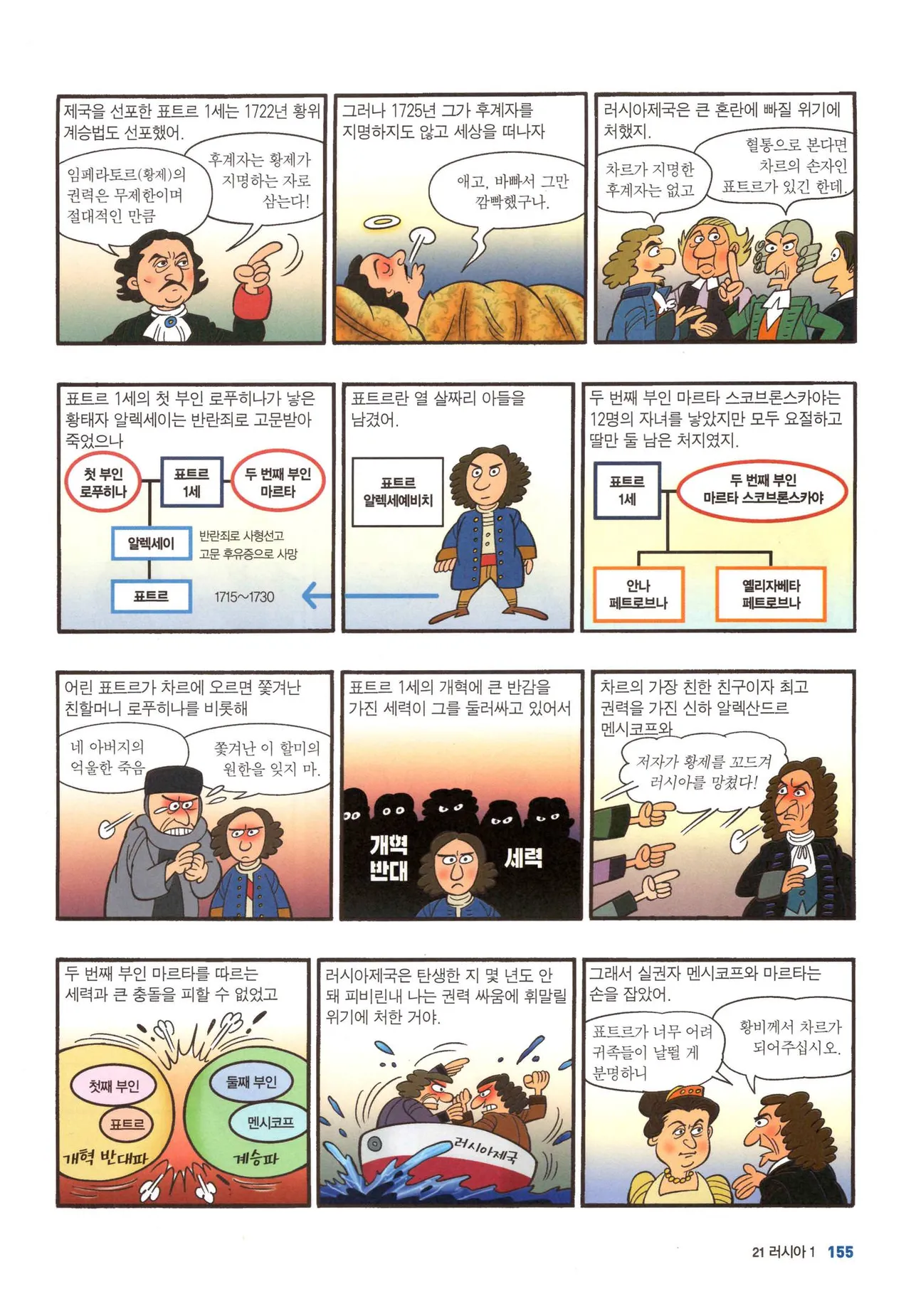 Manga Page 690