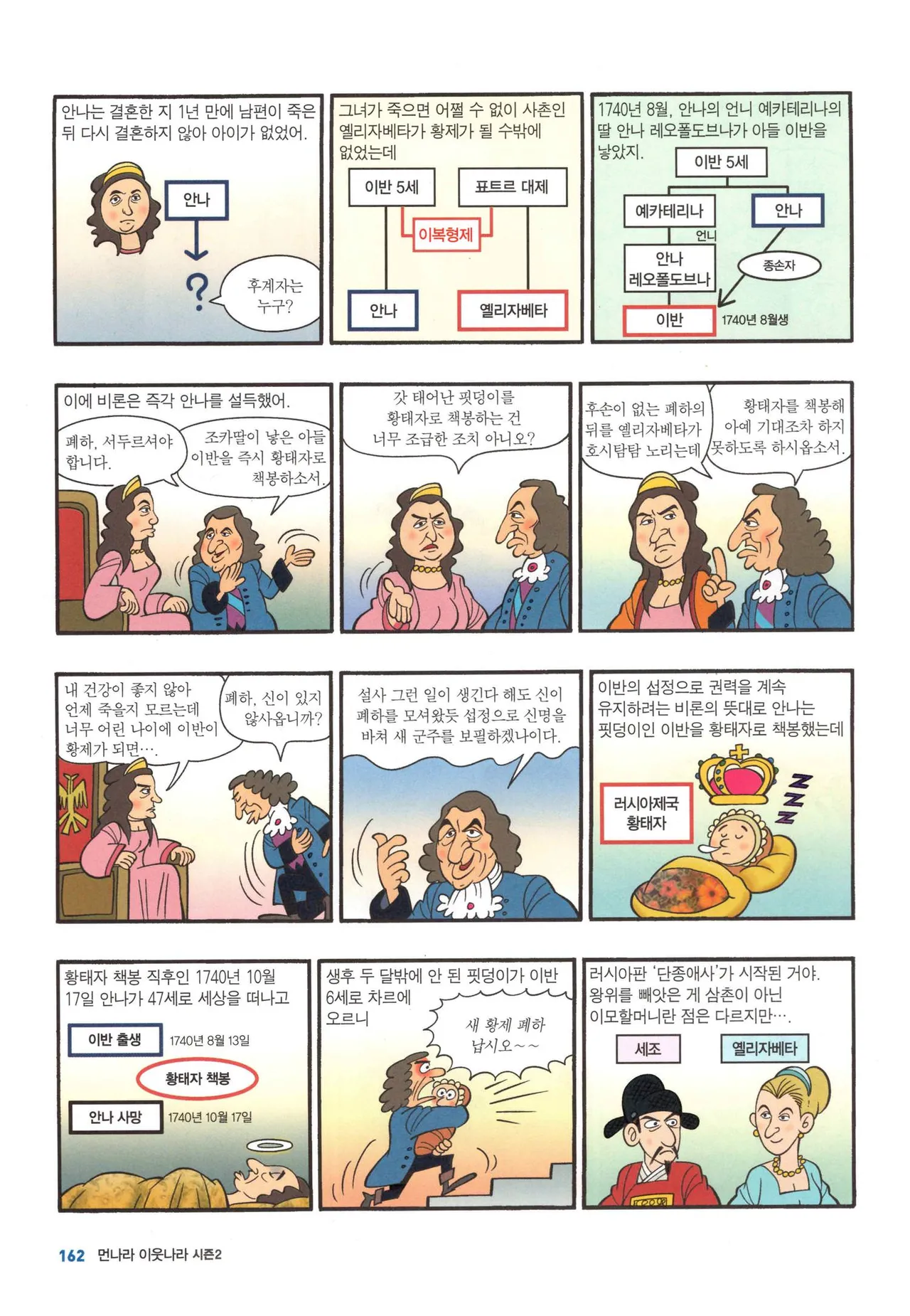 Manga Page 697