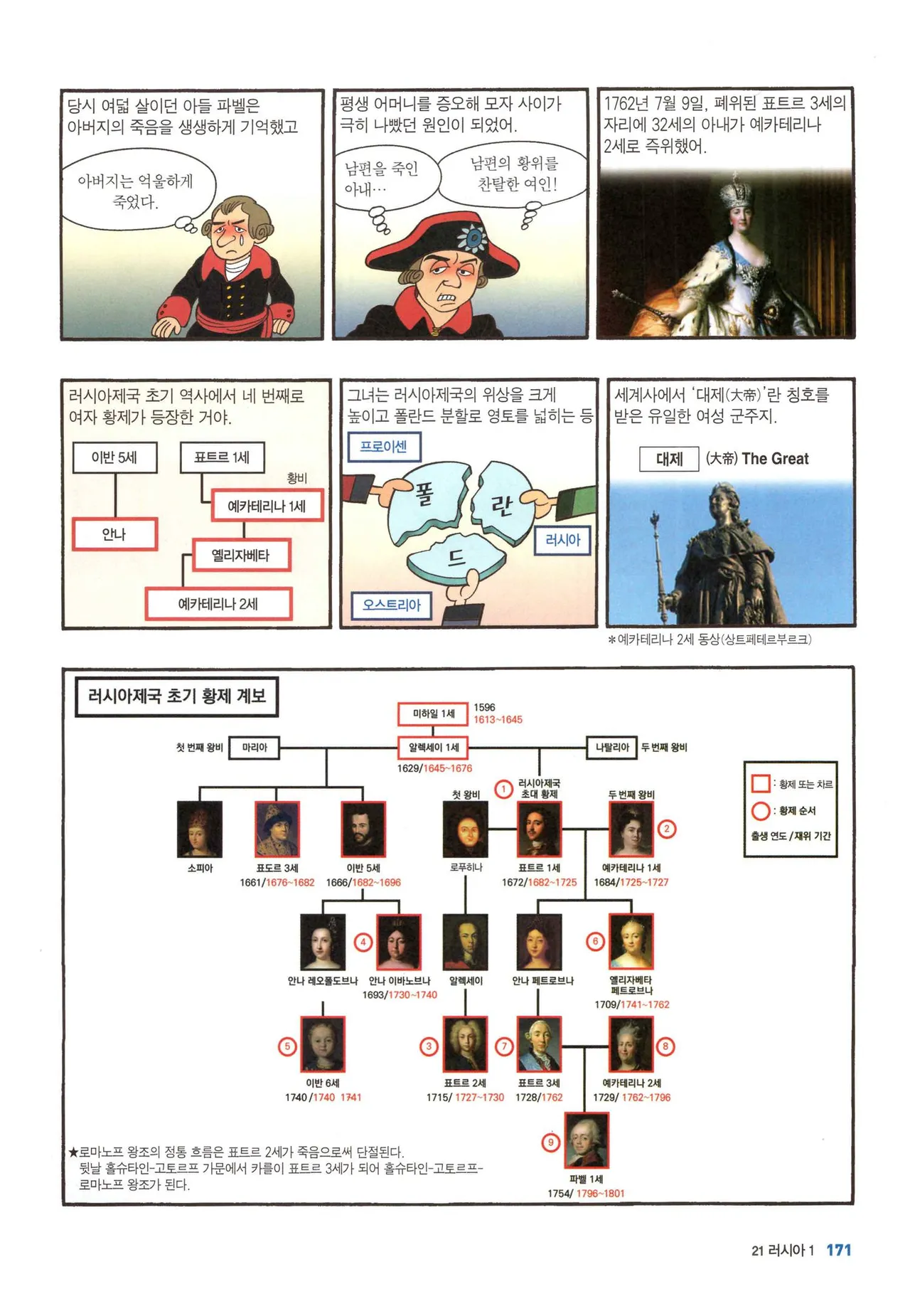 Manga Page 706