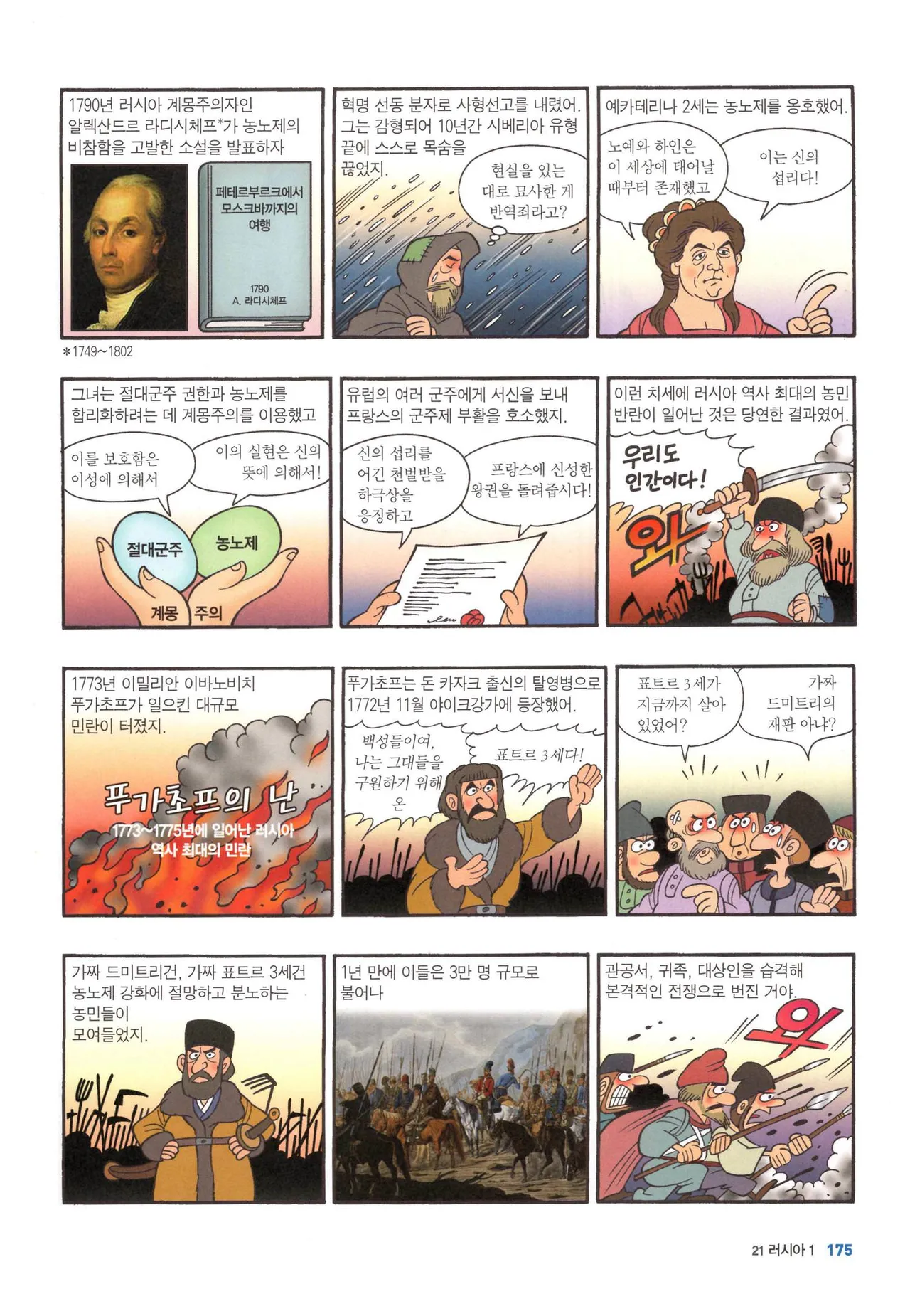 Manga Page 710