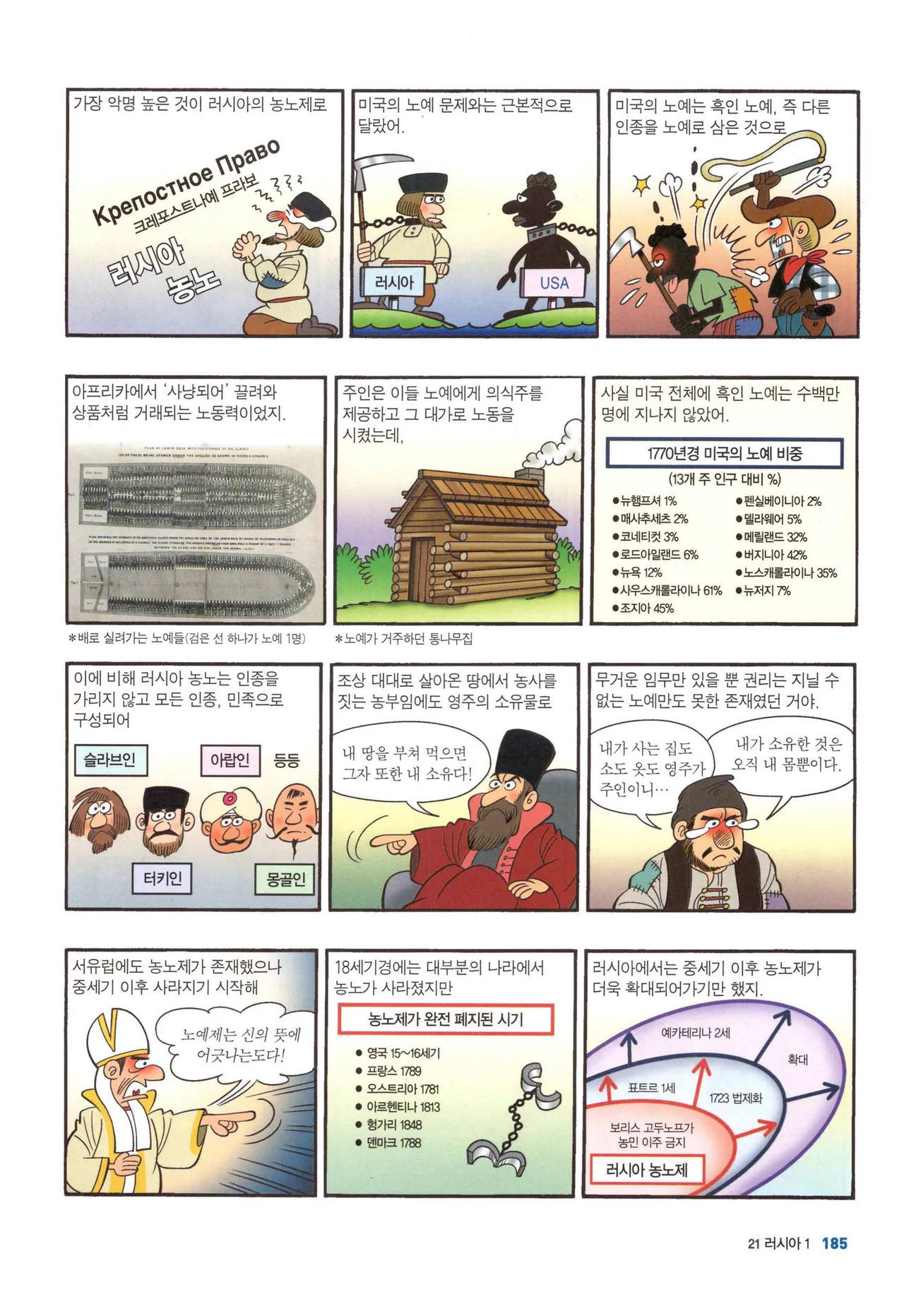 Manga Page 720