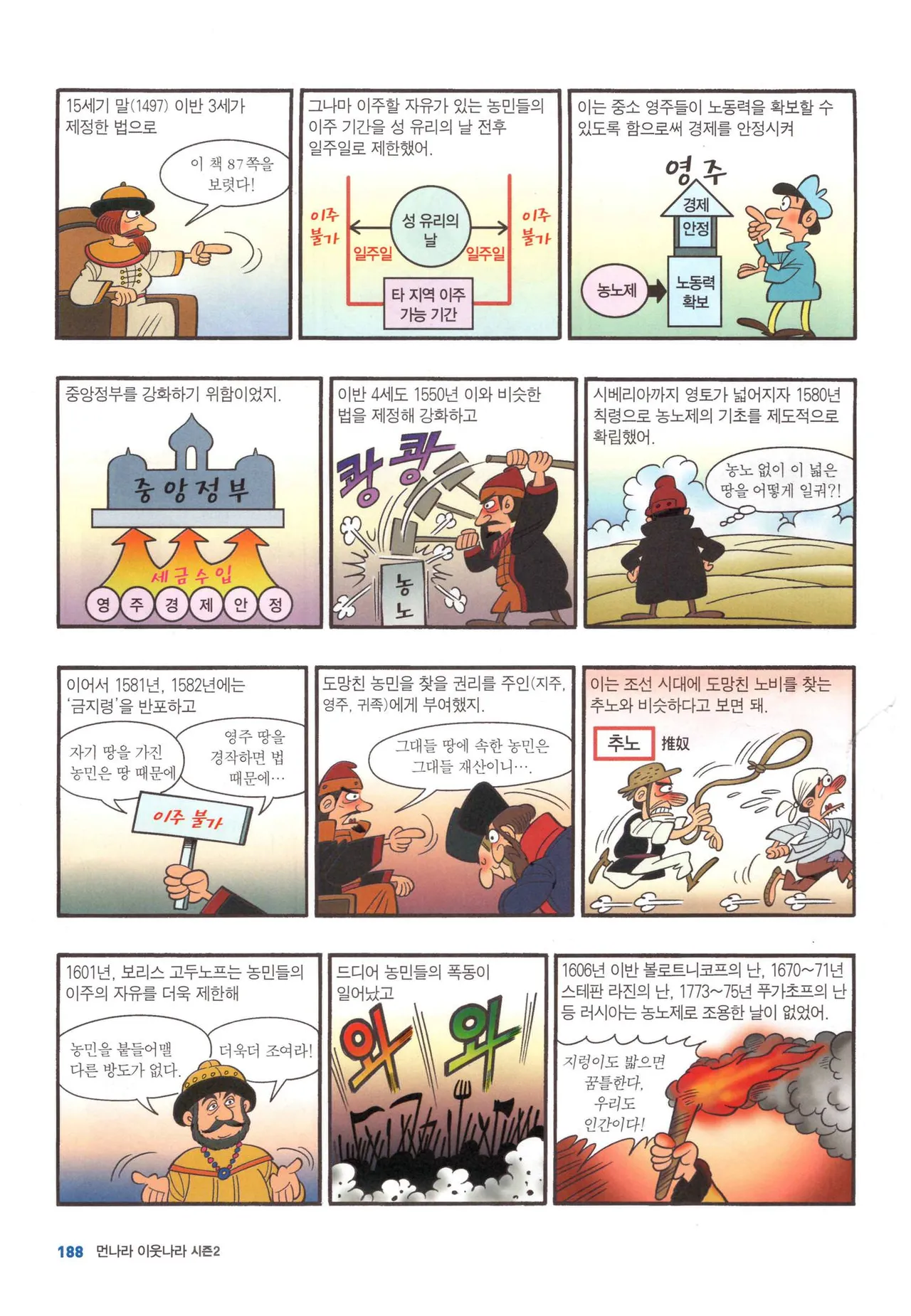Manga Page 723