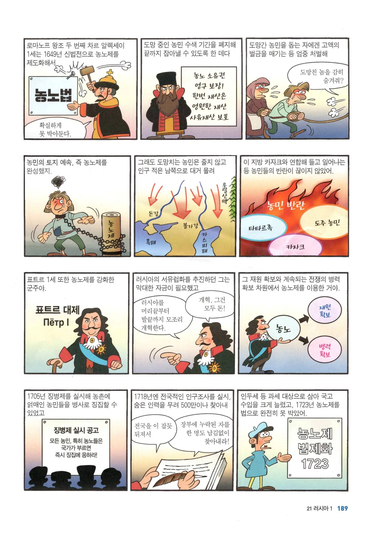 Manga Page 724