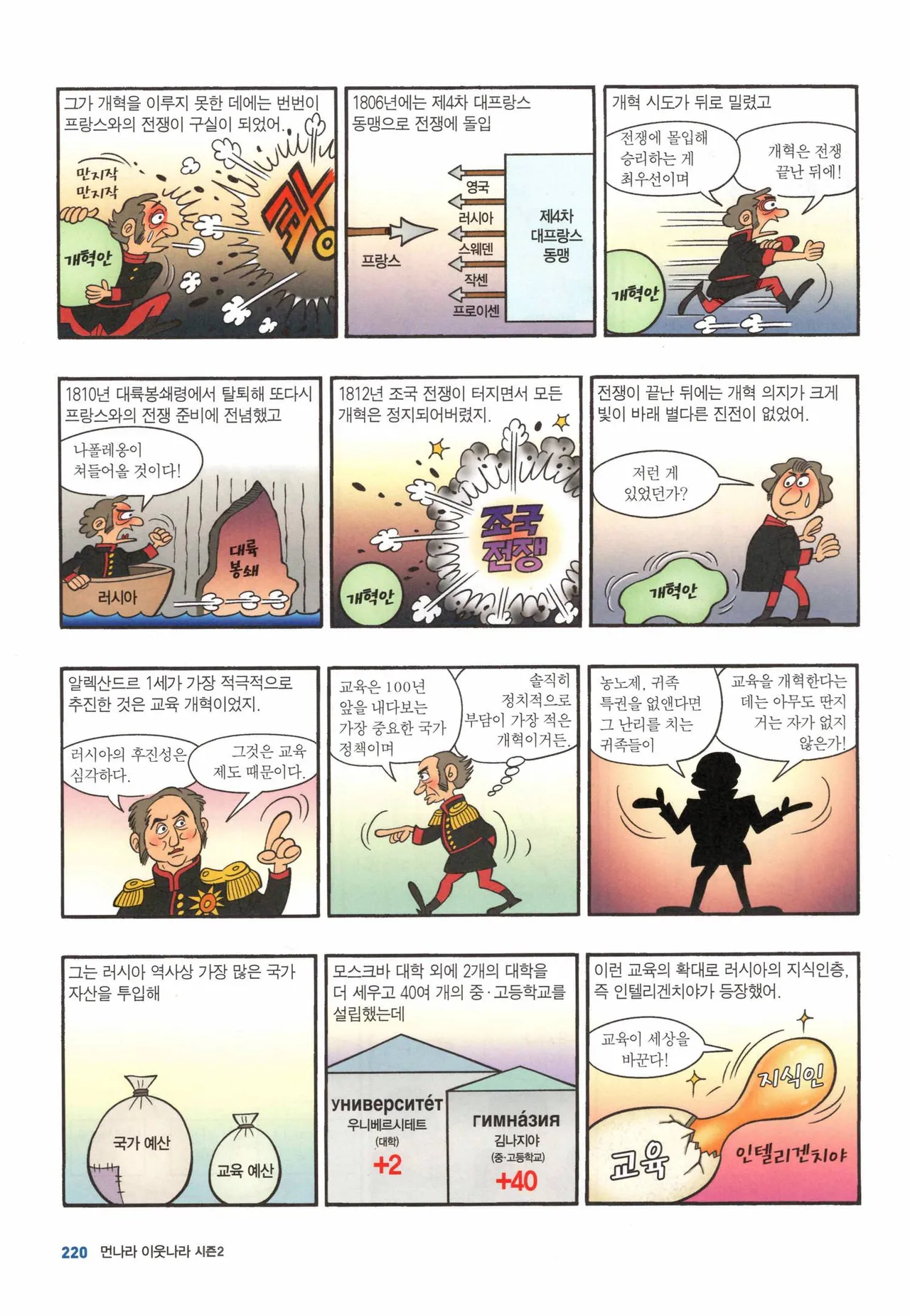 Manga Page 755