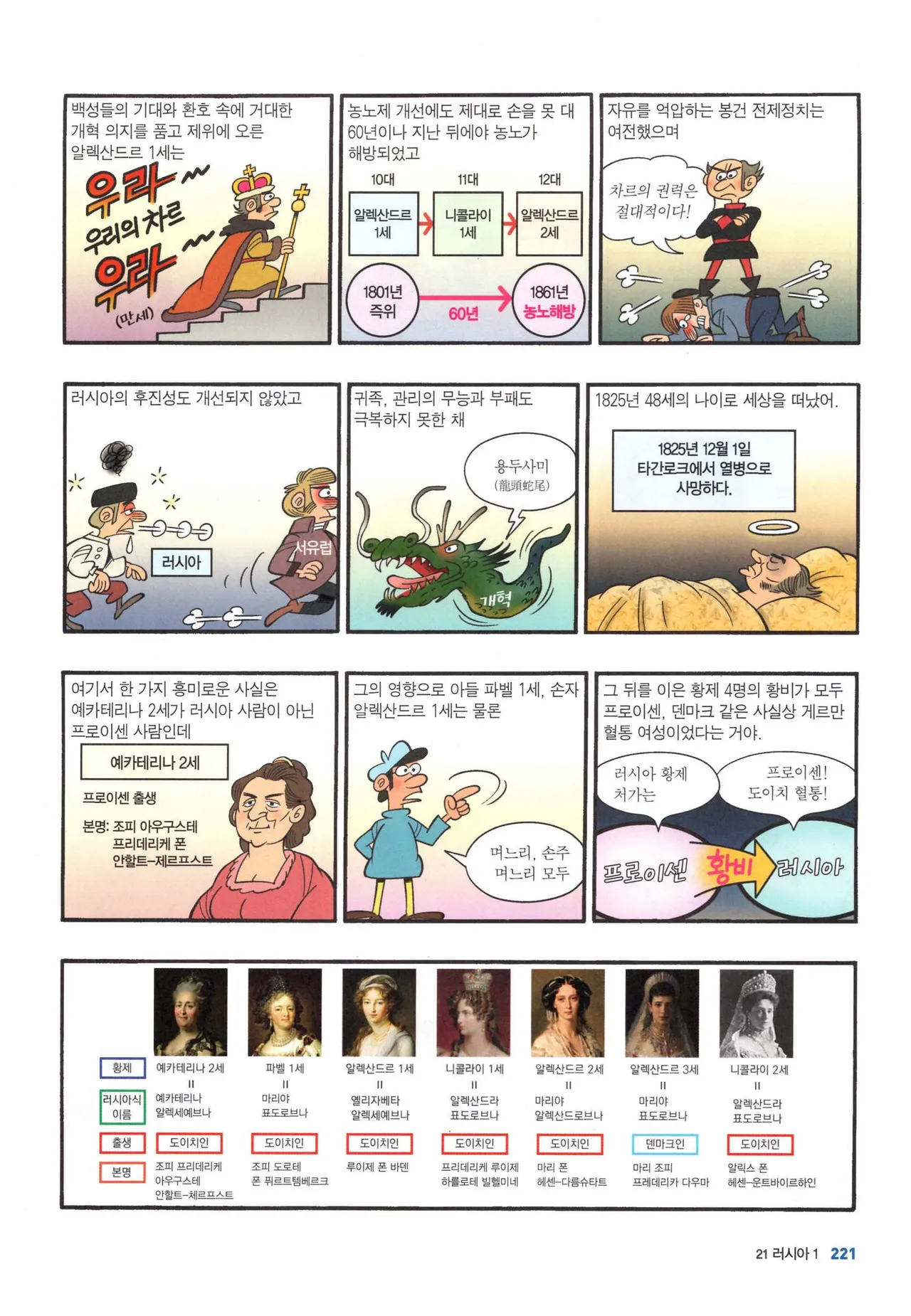 Manga Page 756