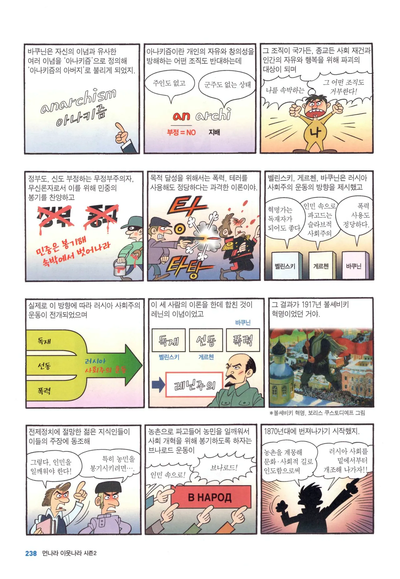 Manga Page 773