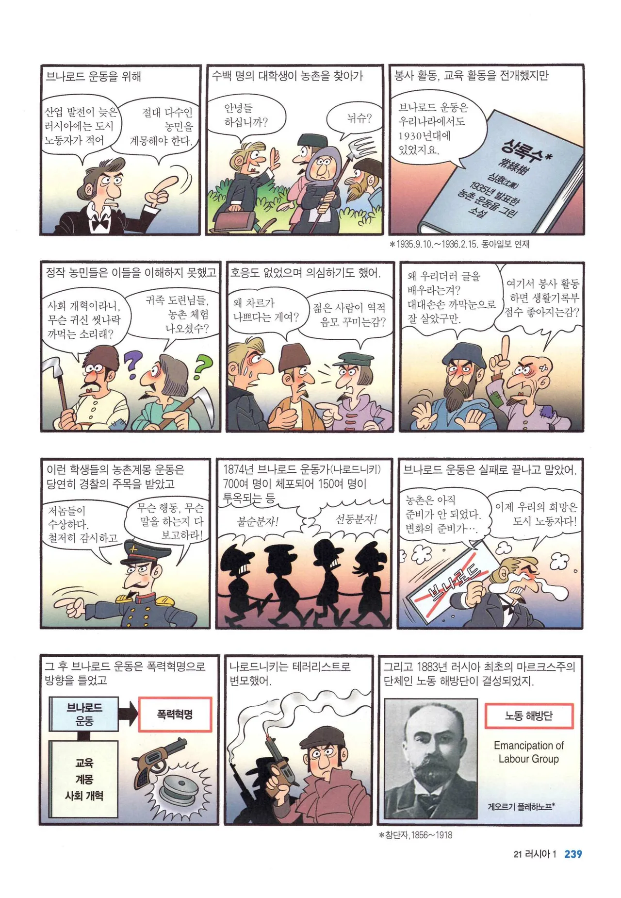 Manga Page 774