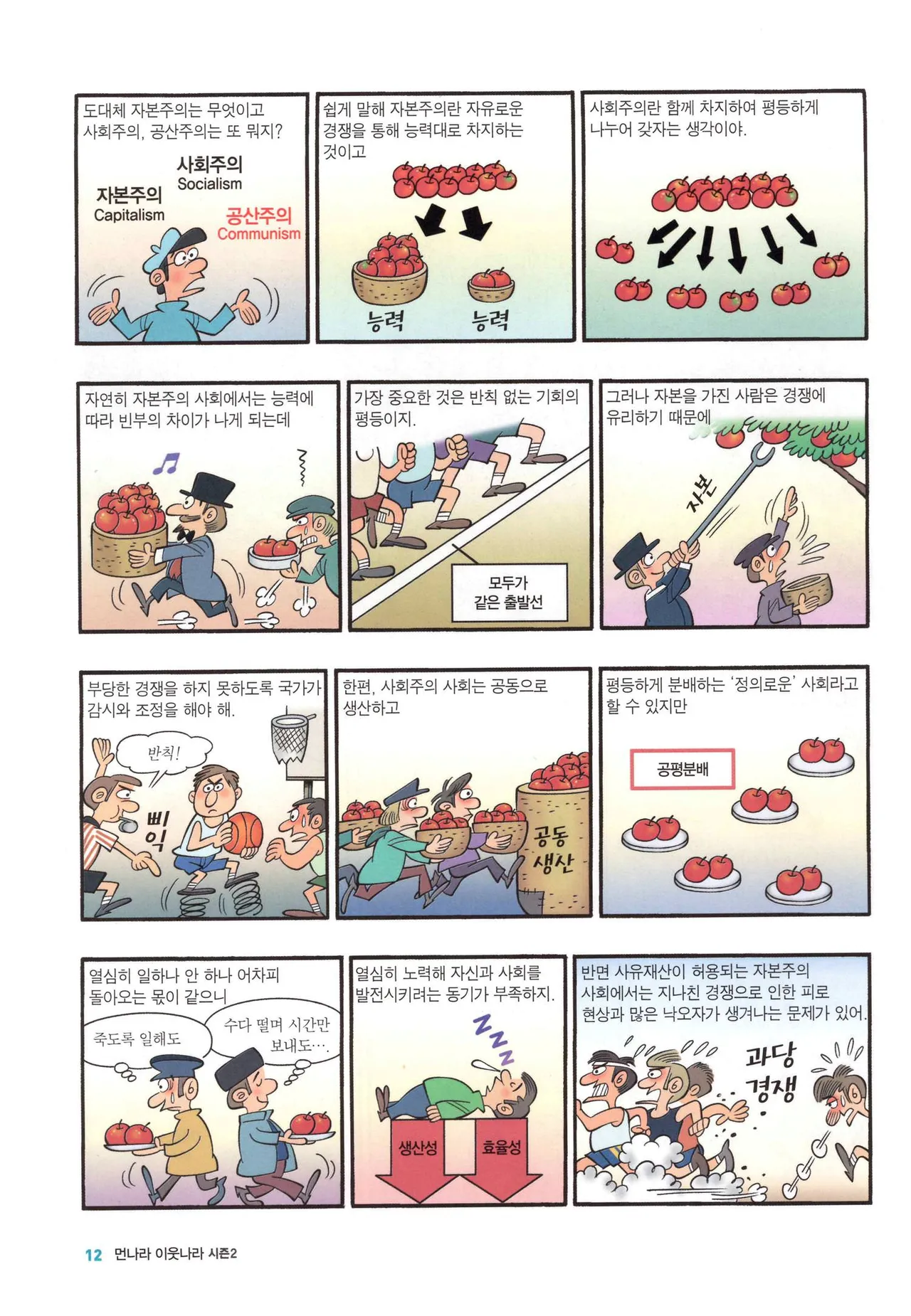 Manga Page 794