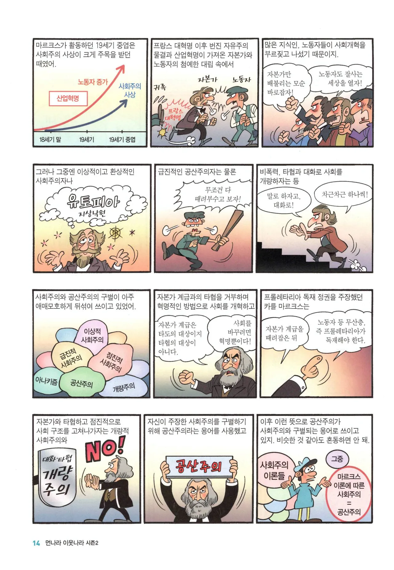 Manga Page 796