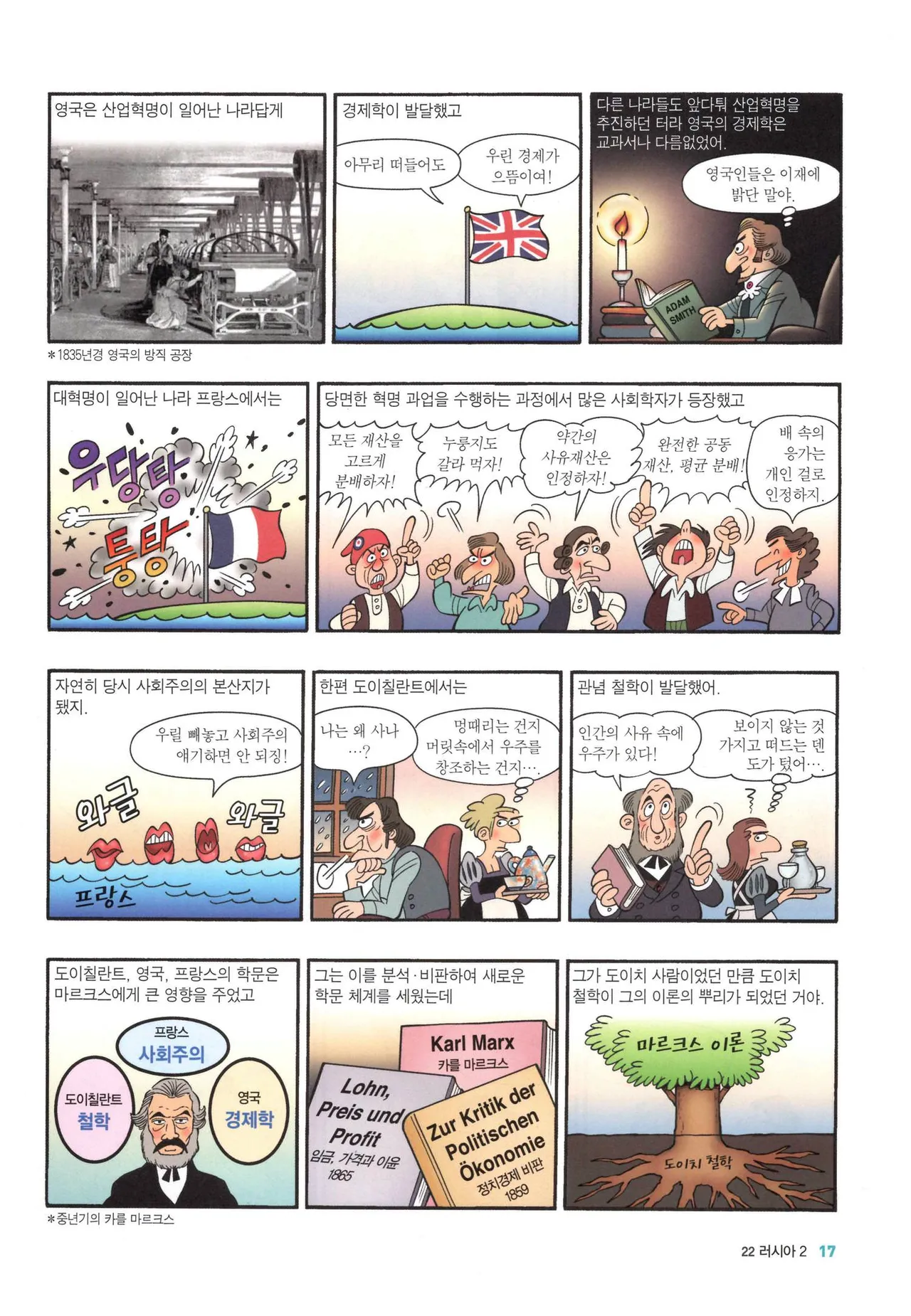 Manga Page 799