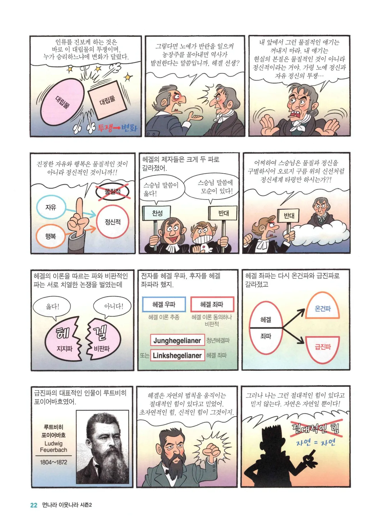 Manga Page 804