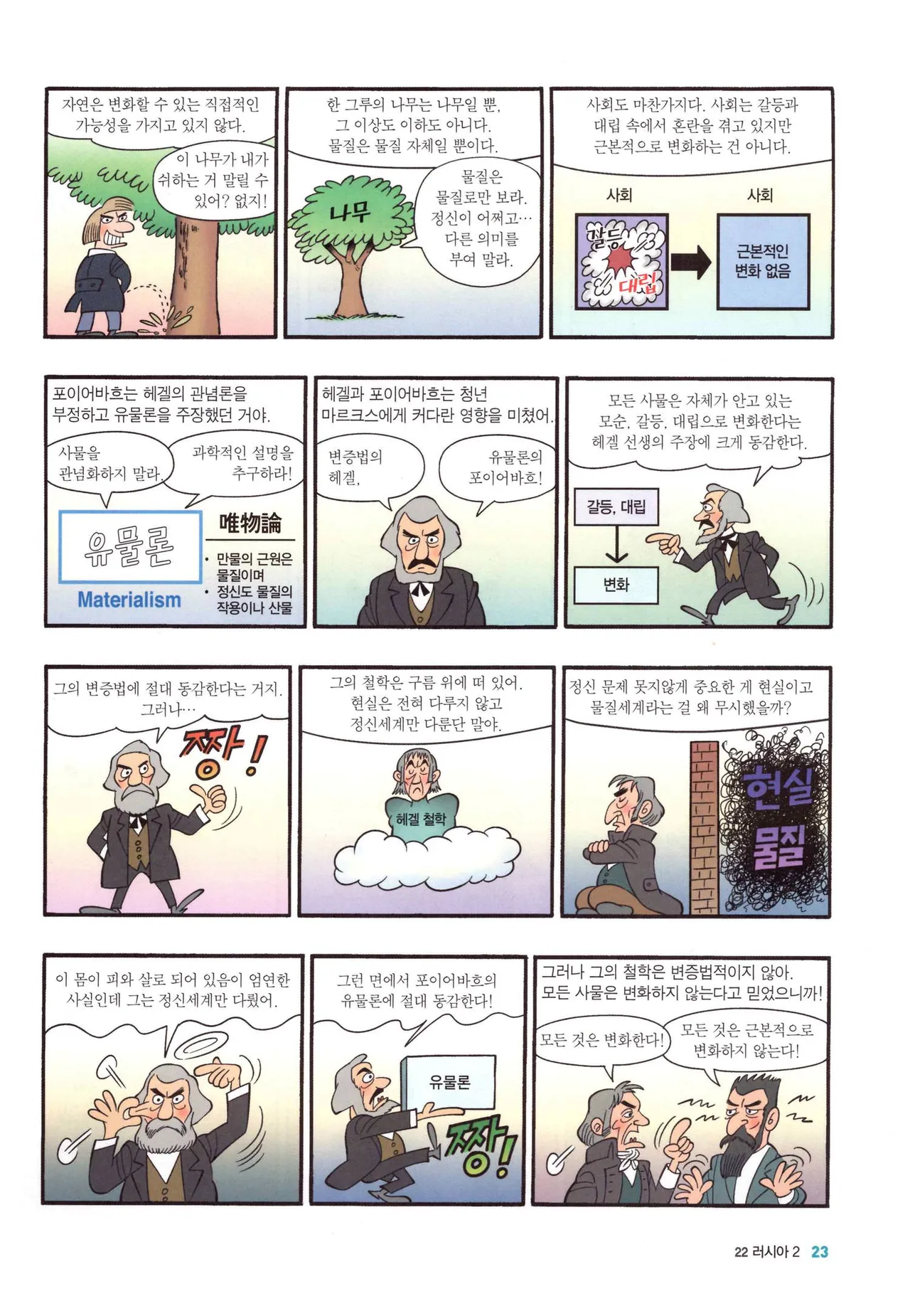 Manga Page 805