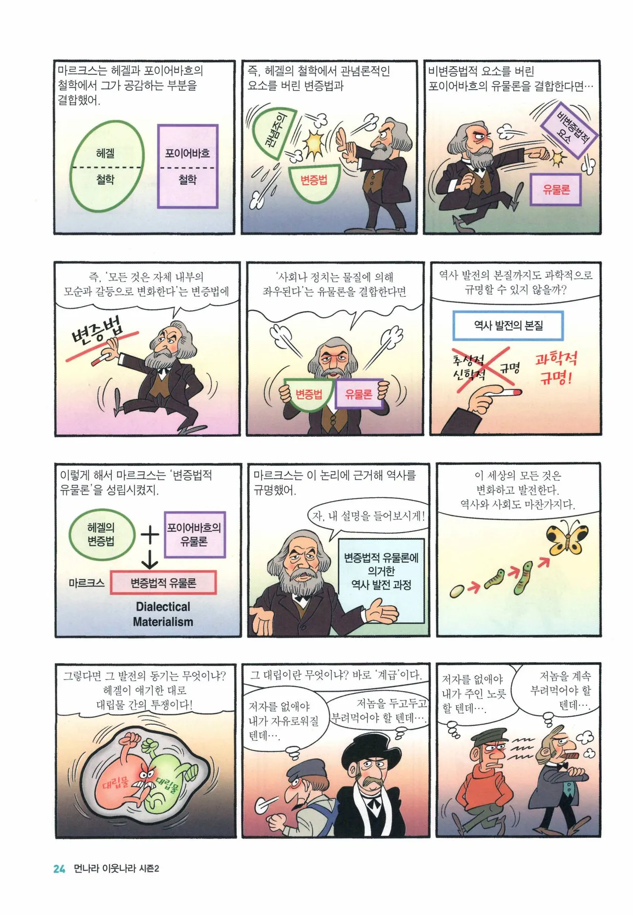 Manga Page 806