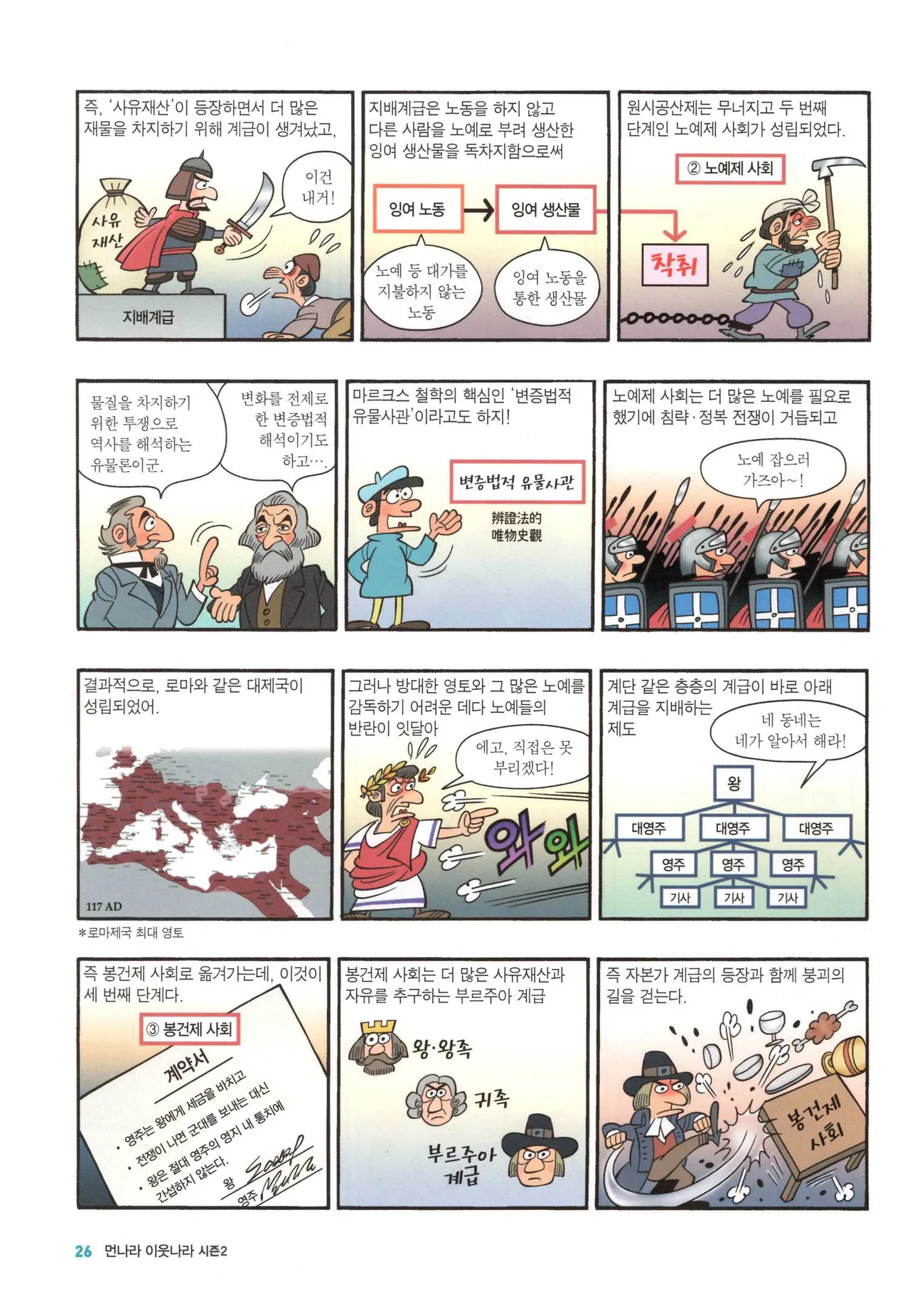 Manga Page 808