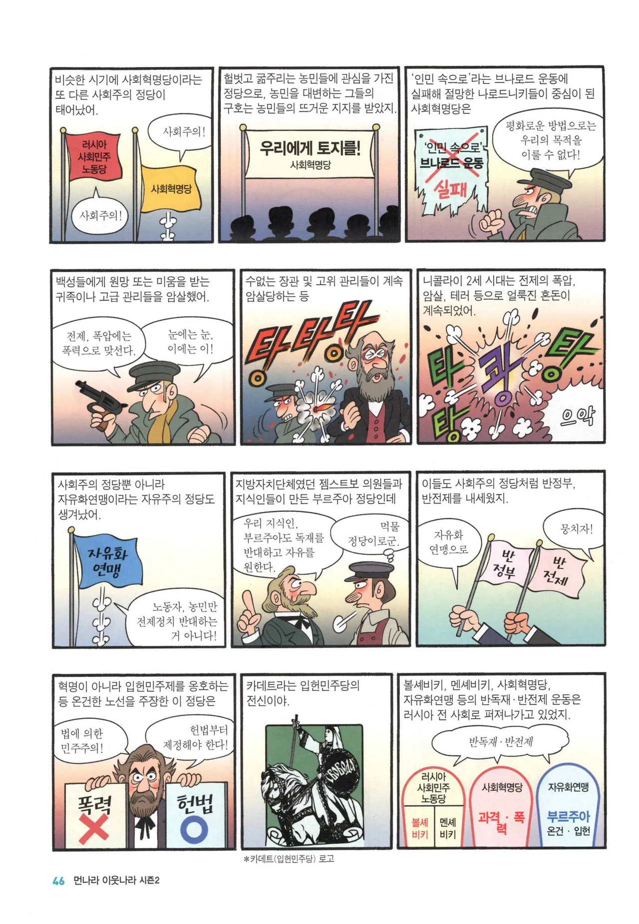 Manga Page 828