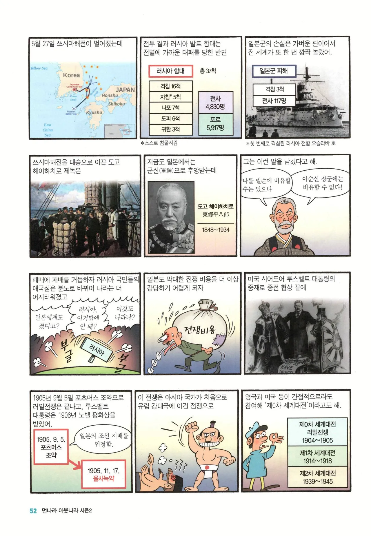 Manga Page 834