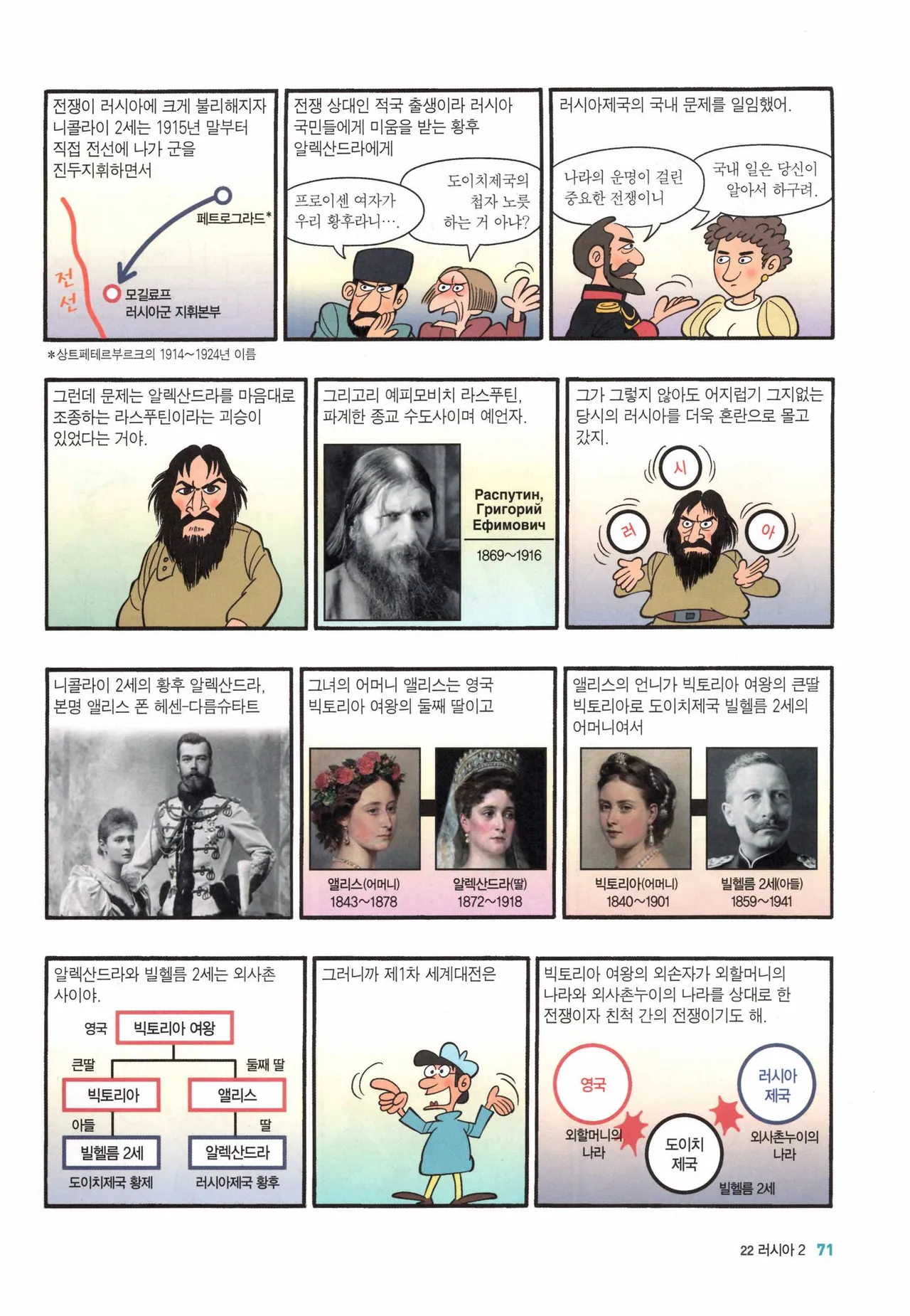Manga Page 853