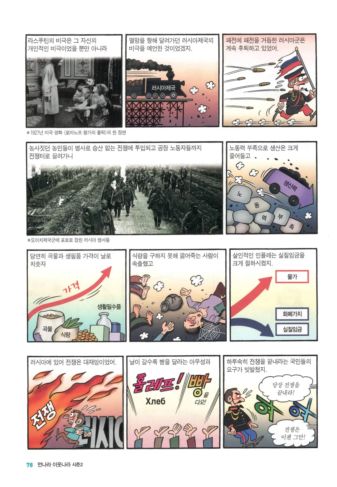 Manga Page 860