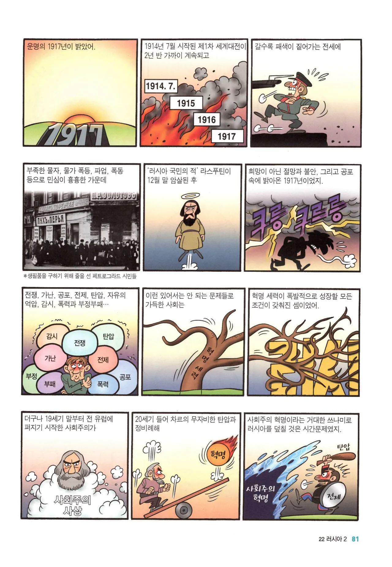 Manga Page 863