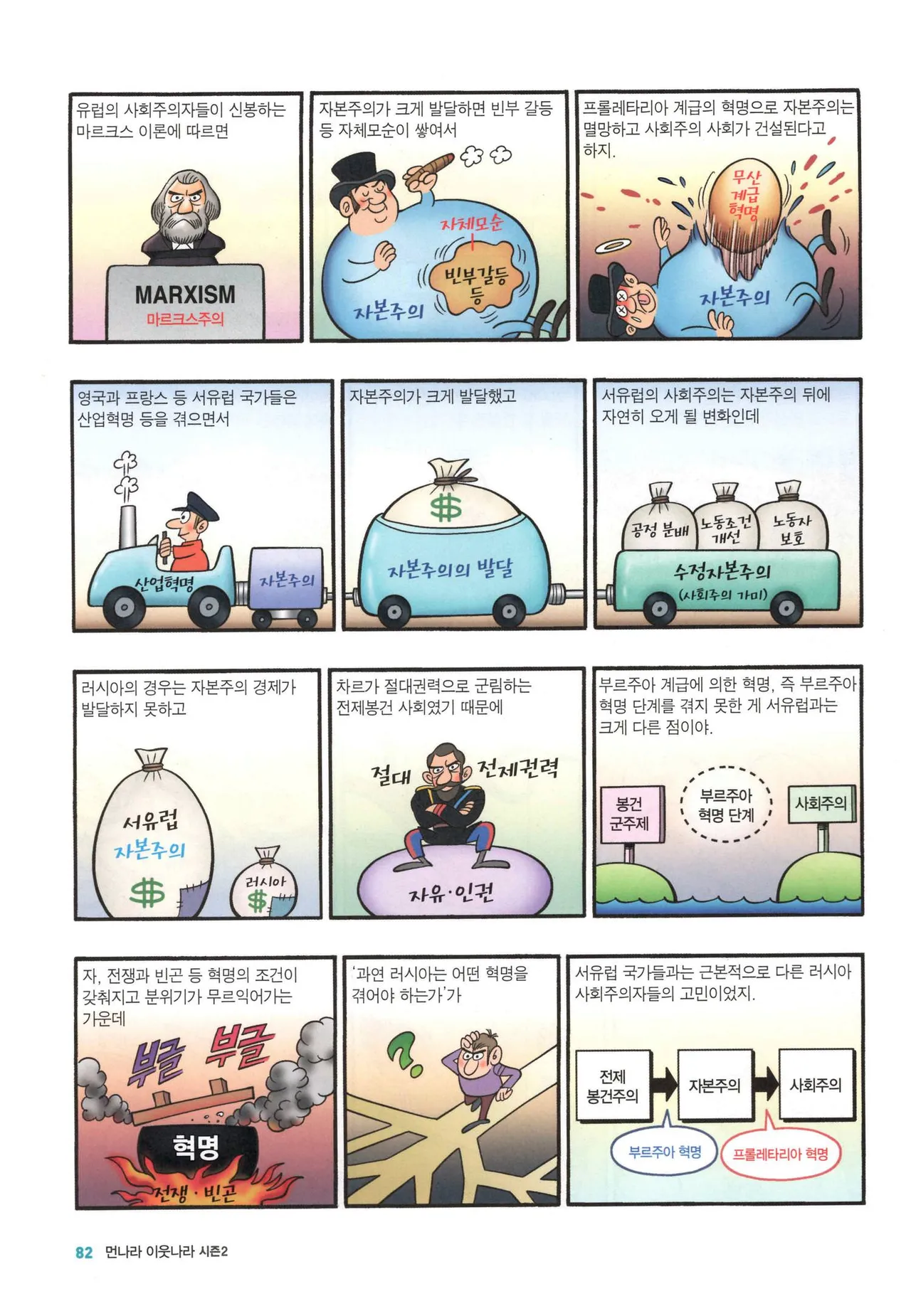 Manga Page 864