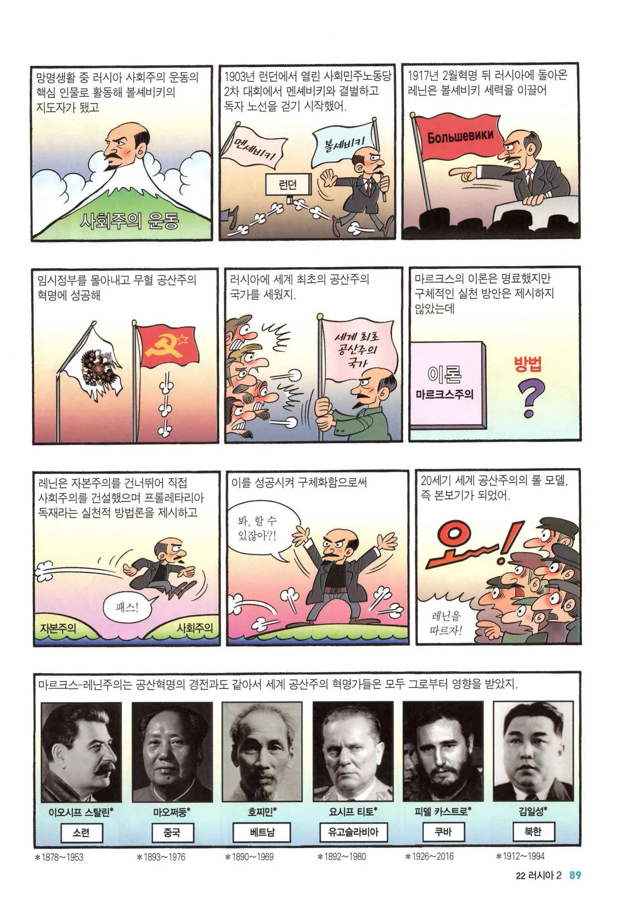 Manga Page 871