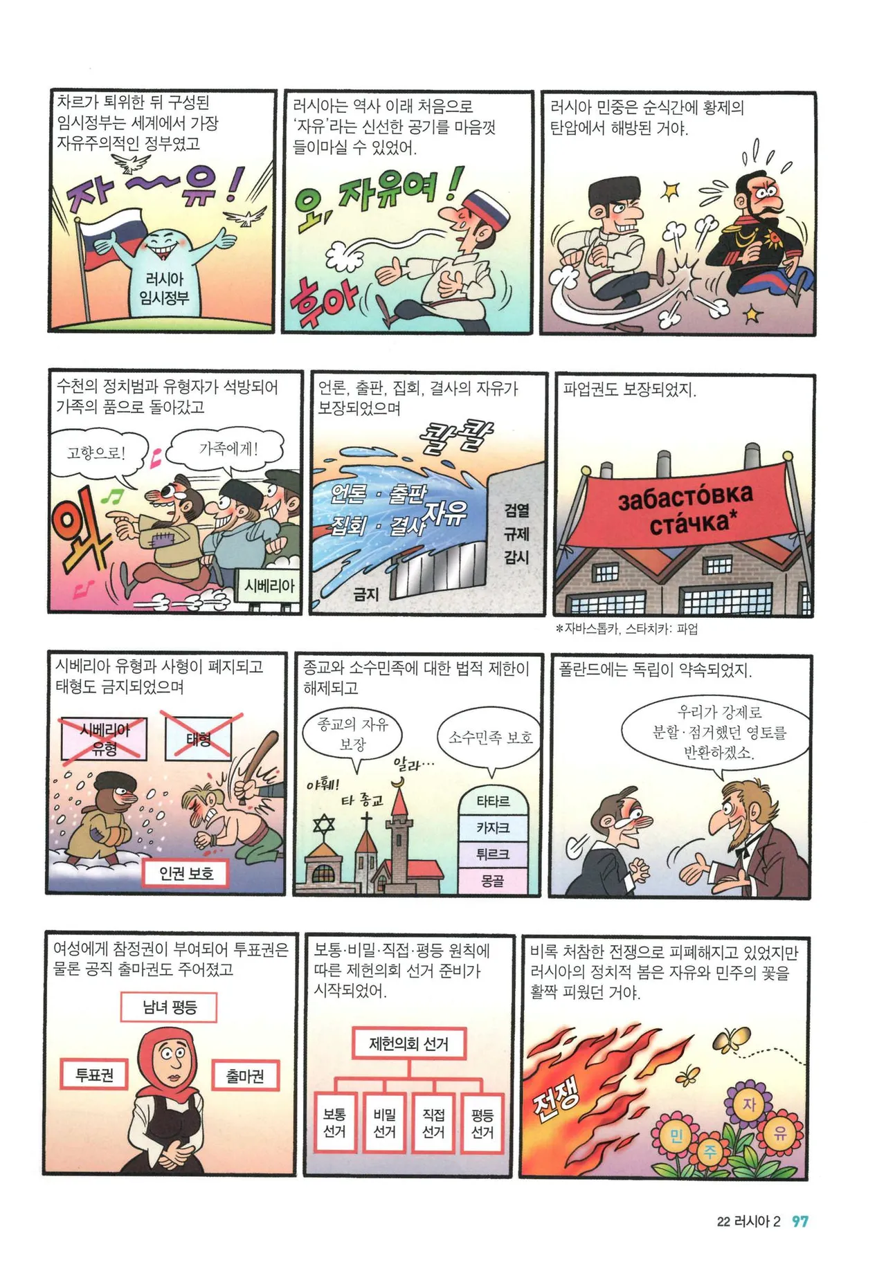 Manga Page 879
