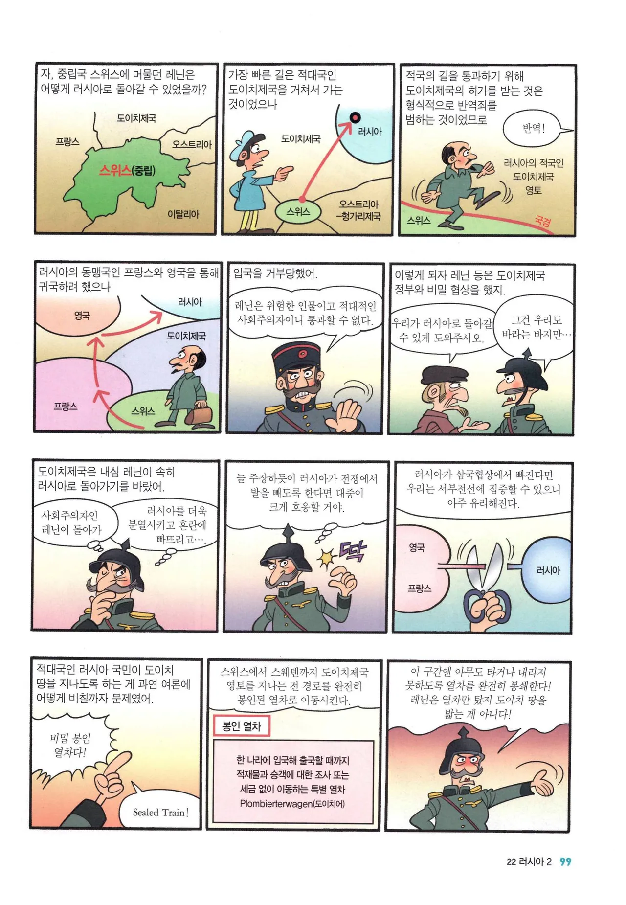 Manga Page 881